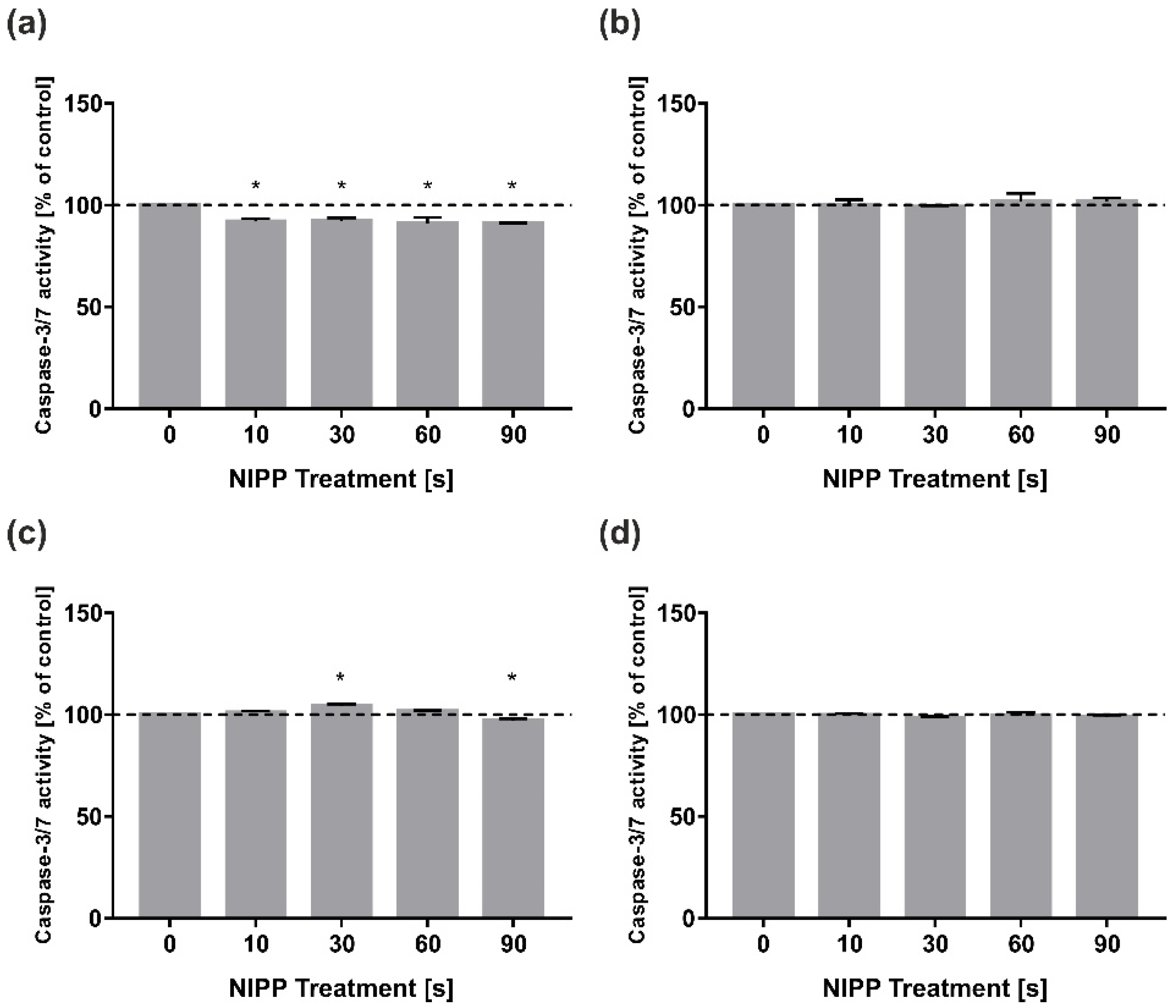 Biomedicines 10 00889 g006 550