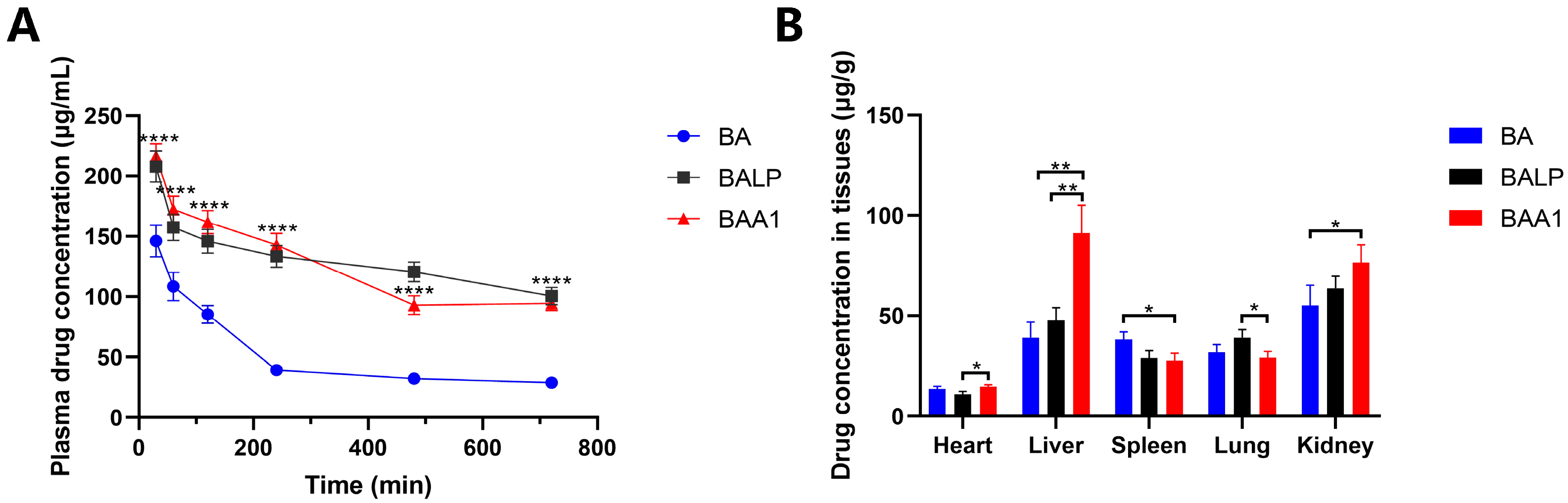 Biomedicines 10 00900 g009