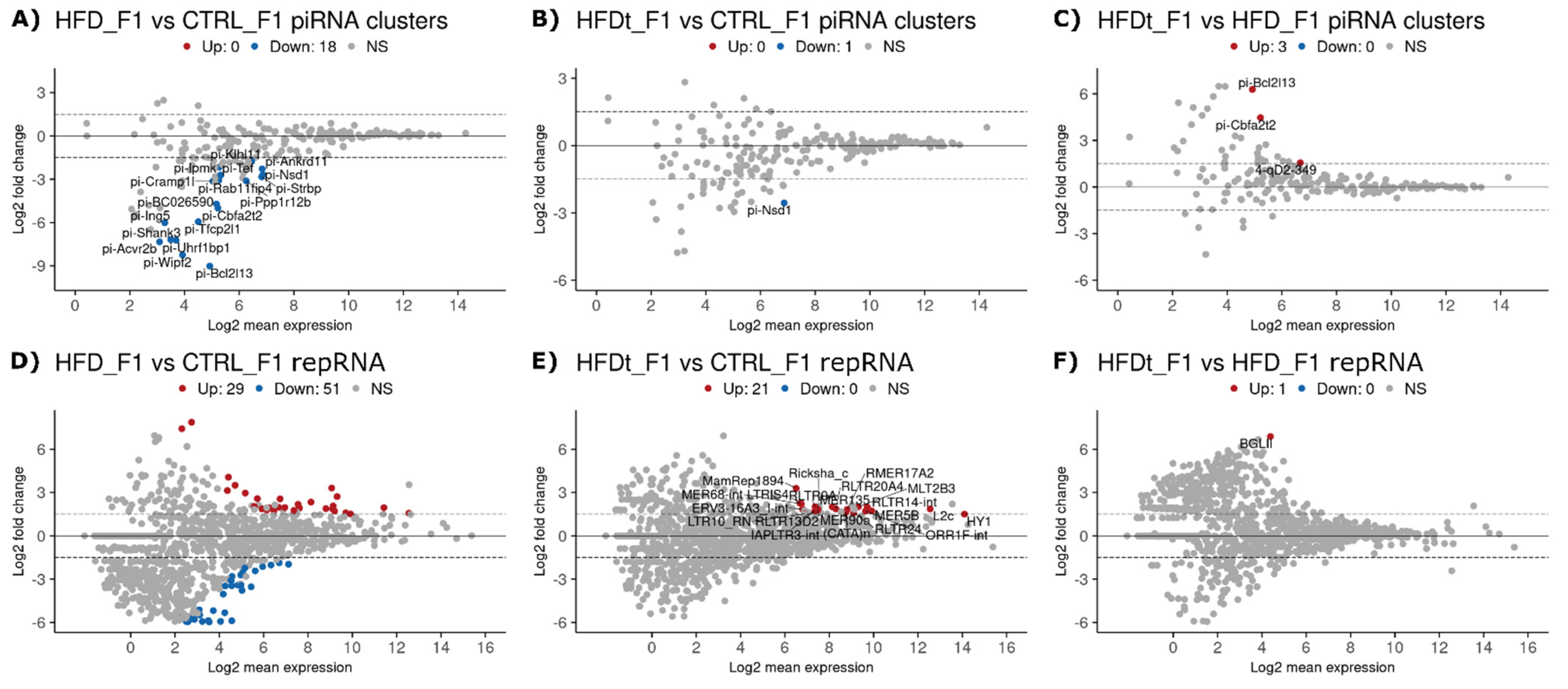 Biomedicines 10 00909 g004