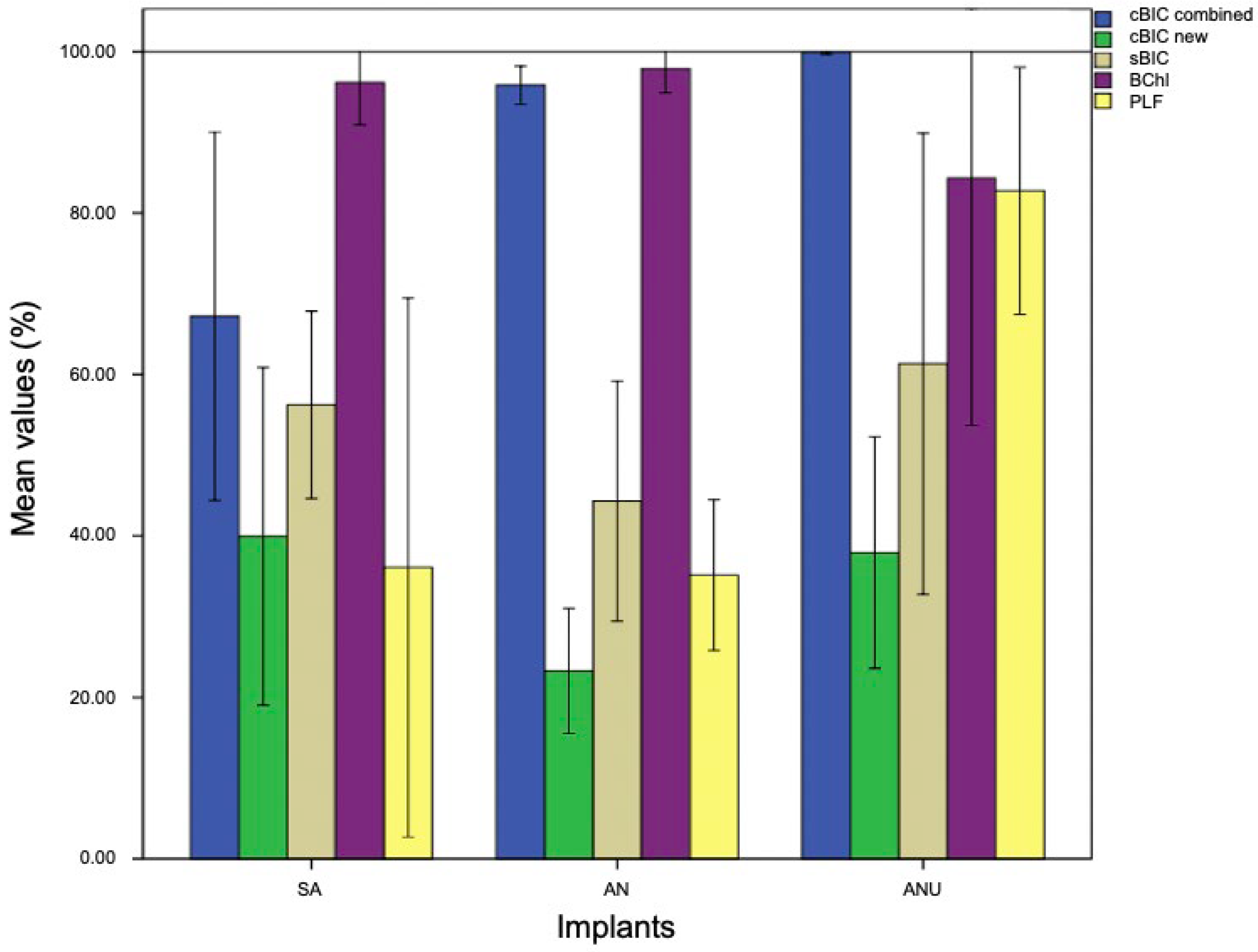 Biomedicines 10 00943 g001