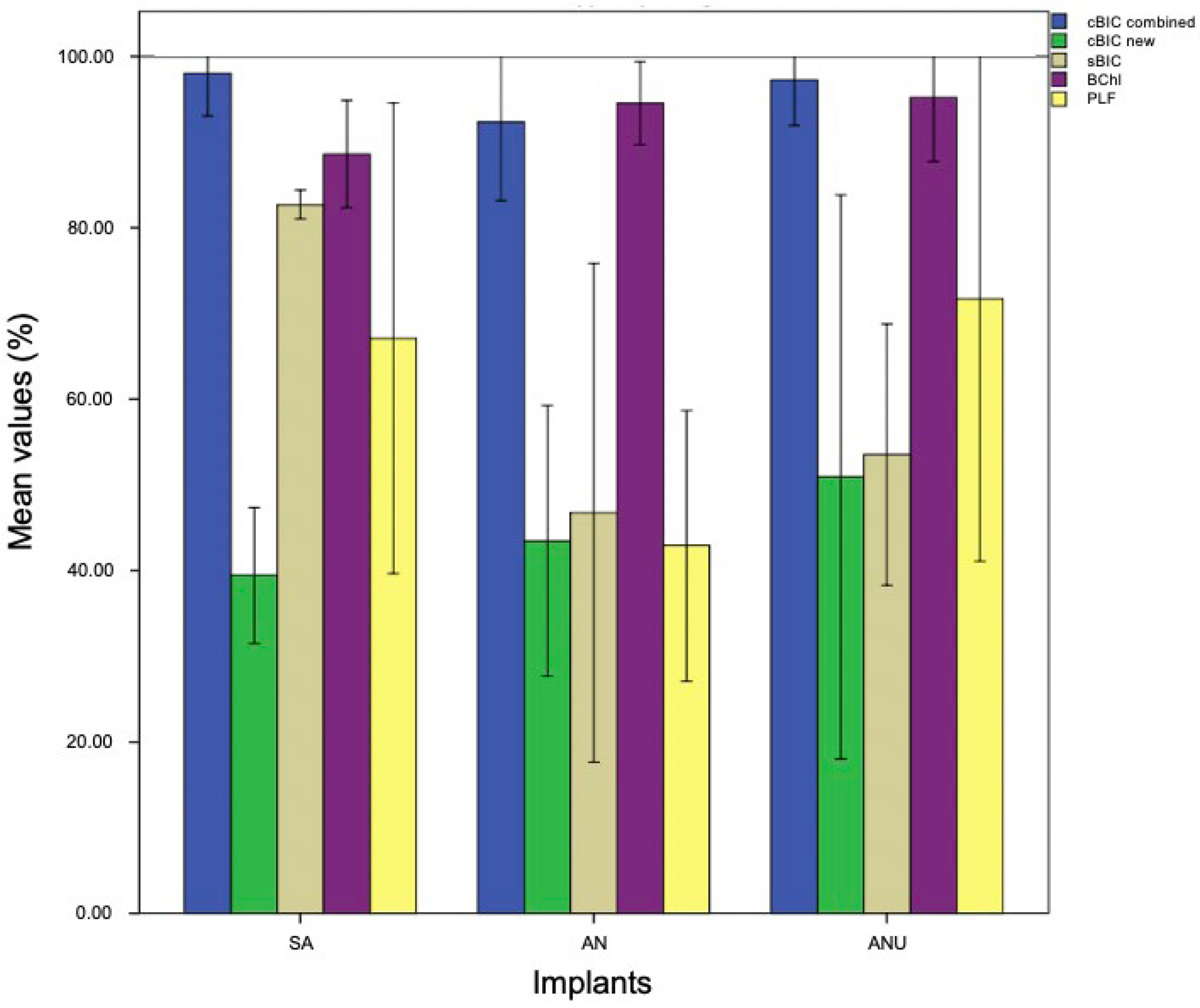 Biomedicines 10 00943 g005