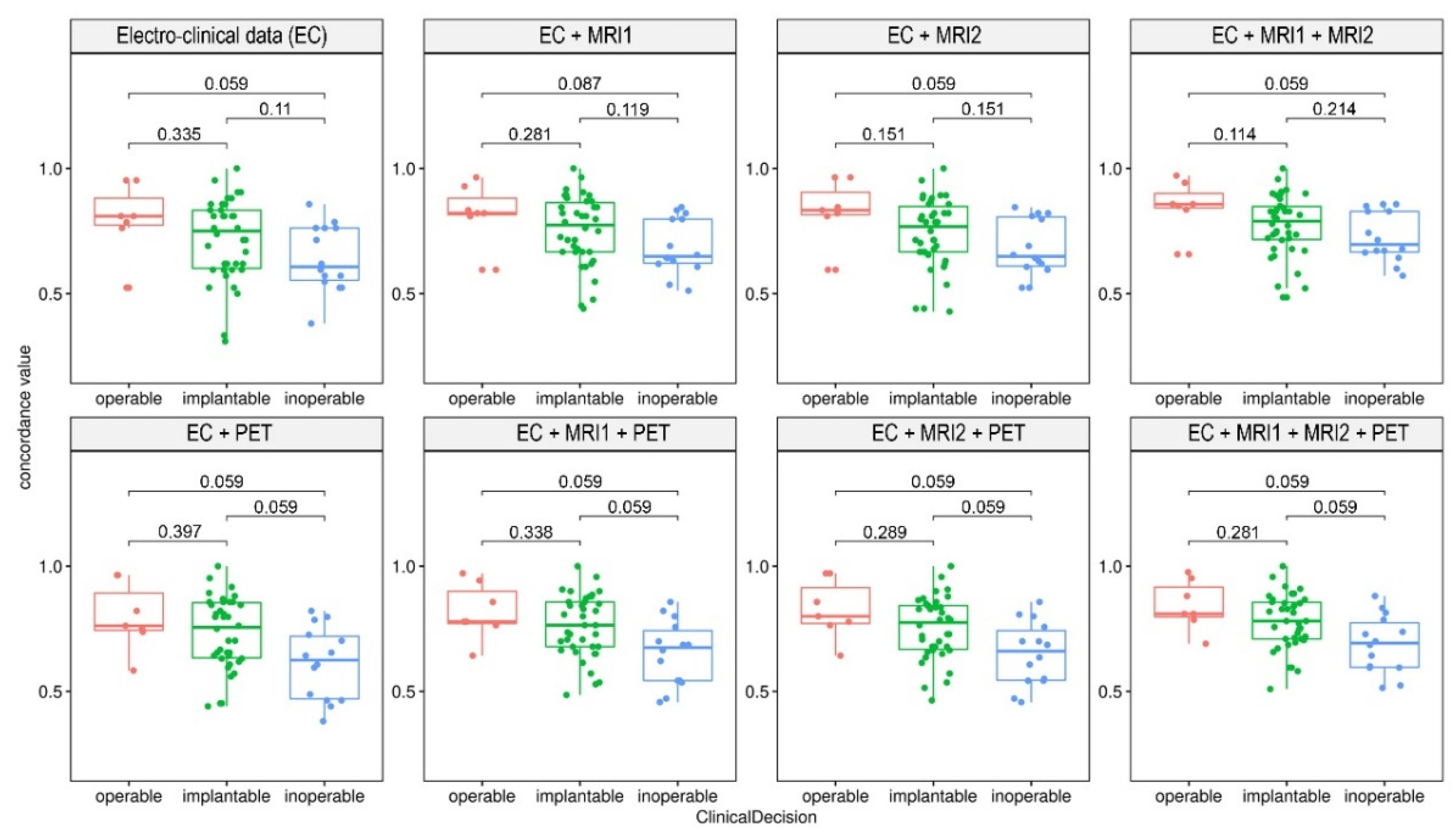 Biomedicines 10 00949 g002 Biomedicines 10 00949 g002