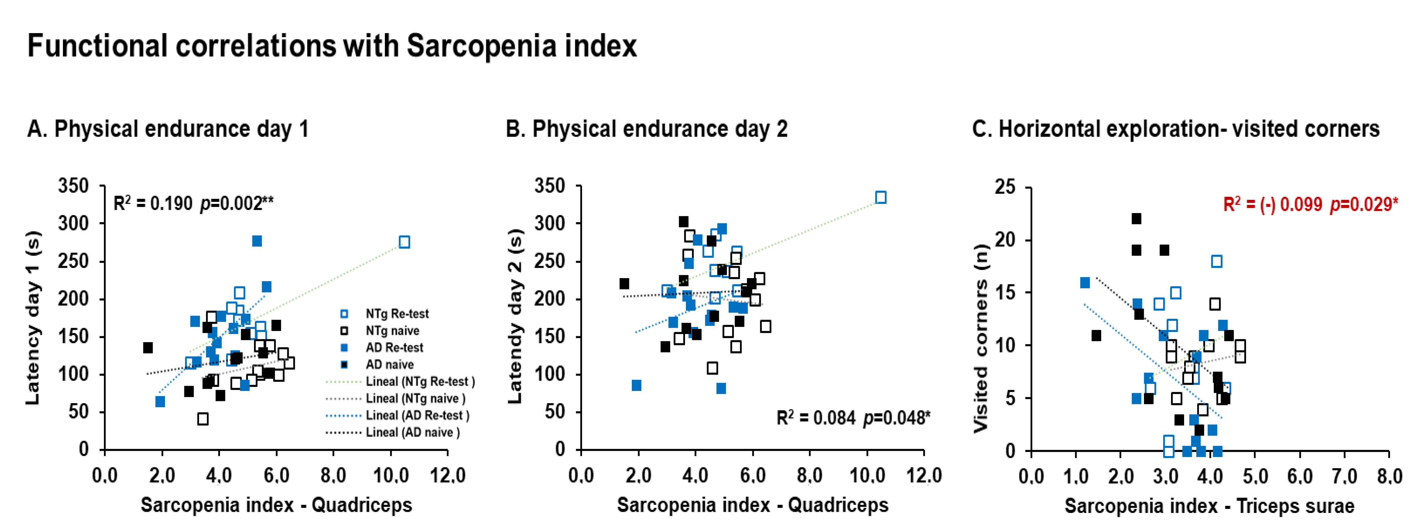 Biomedicines 10 00973 g009 Biomedicines 10 00973 g009