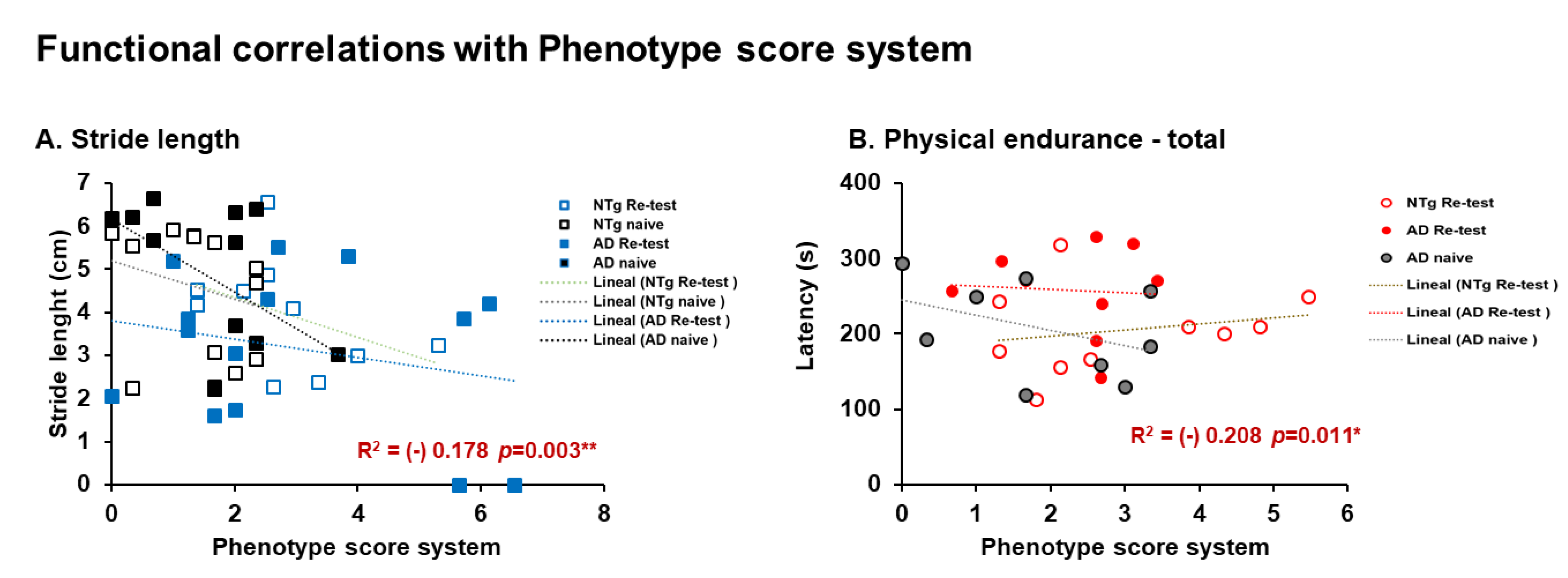 Biomedicines 10 00973 g010 Biomedicines 10 00973 g010