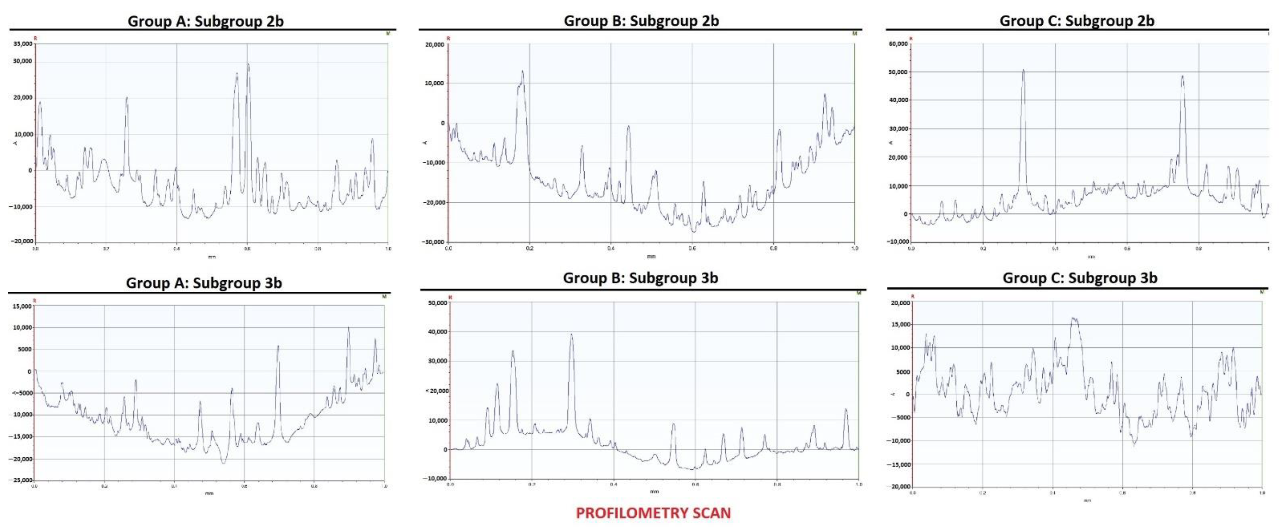 Biomedicines 10 01008 g002