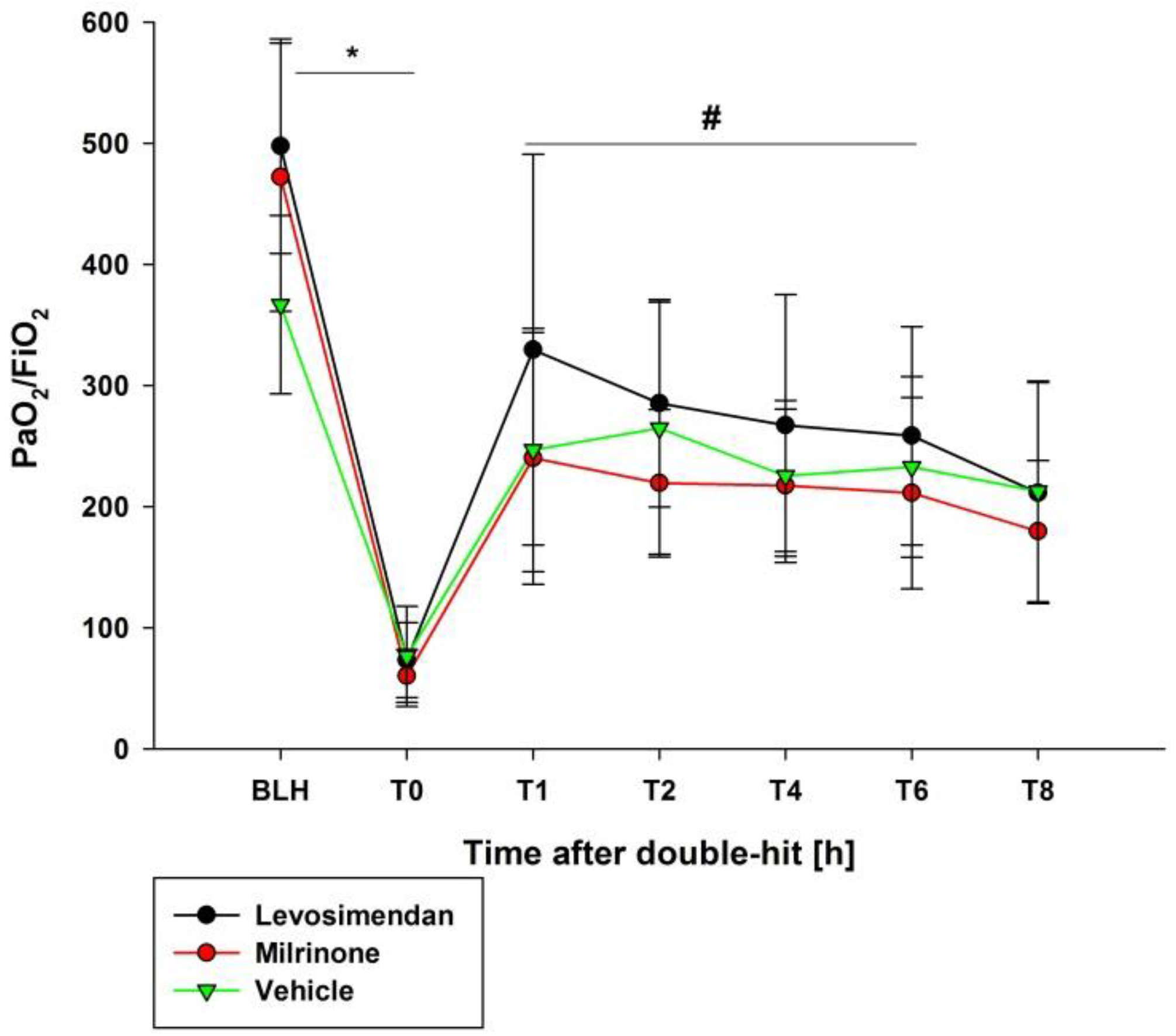 Biomedicines 10 01031 g002 Biomedicines 10 01031 g002