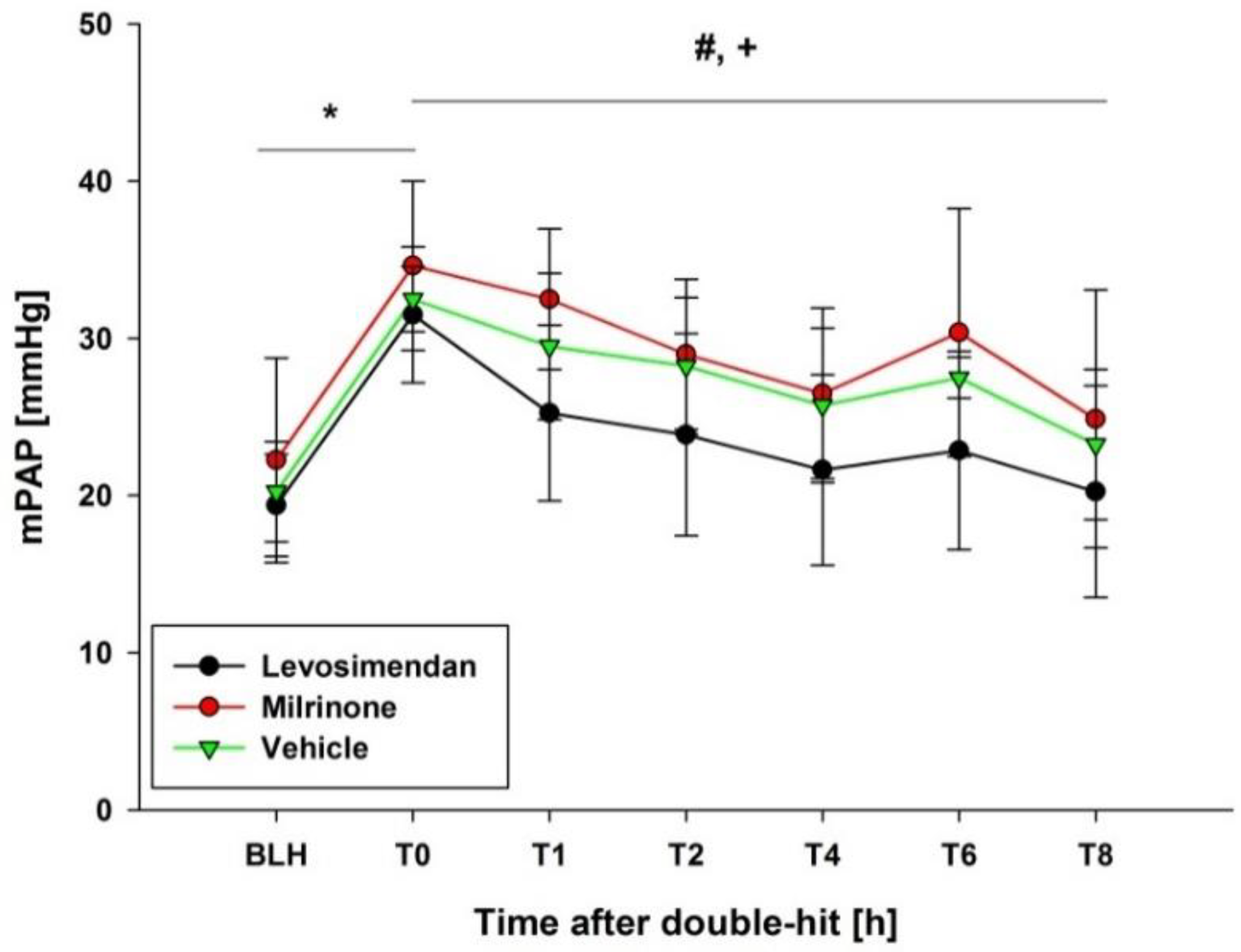 Biomedicines 10 01031 g003 Biomedicines 10 01031 g003