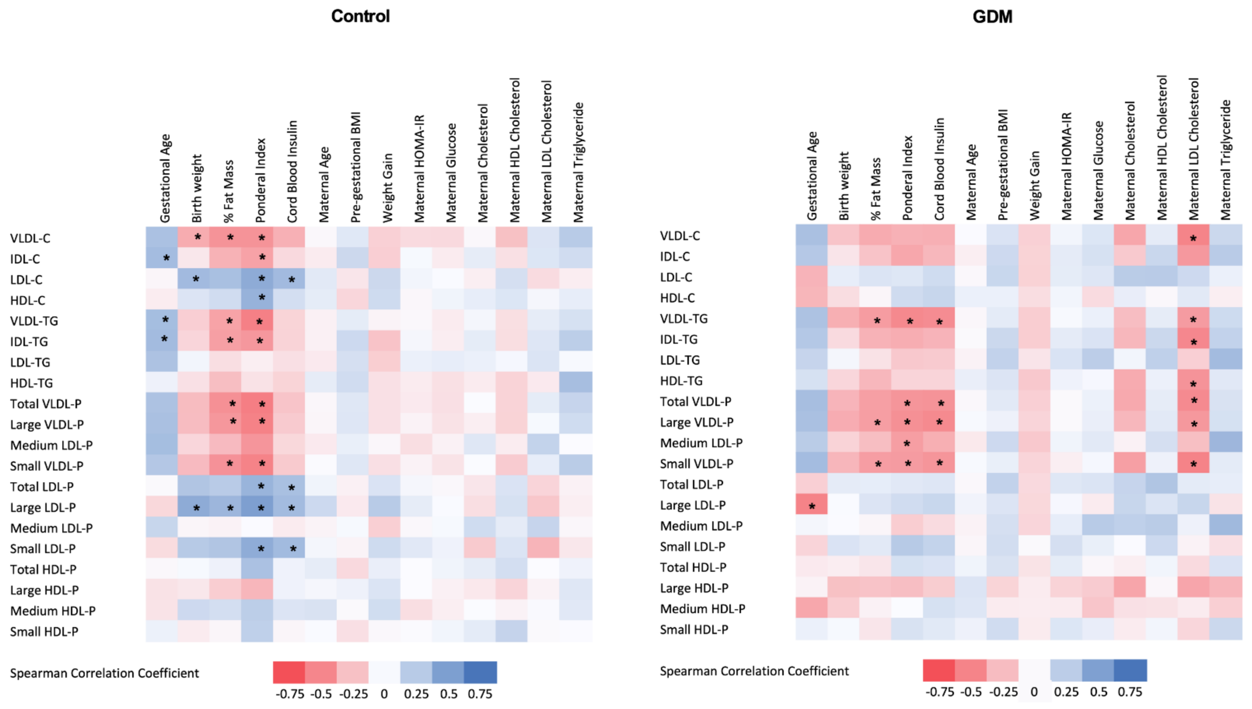 Biomedicines 10 01033 g002 Biomedicines 10 01033 g002