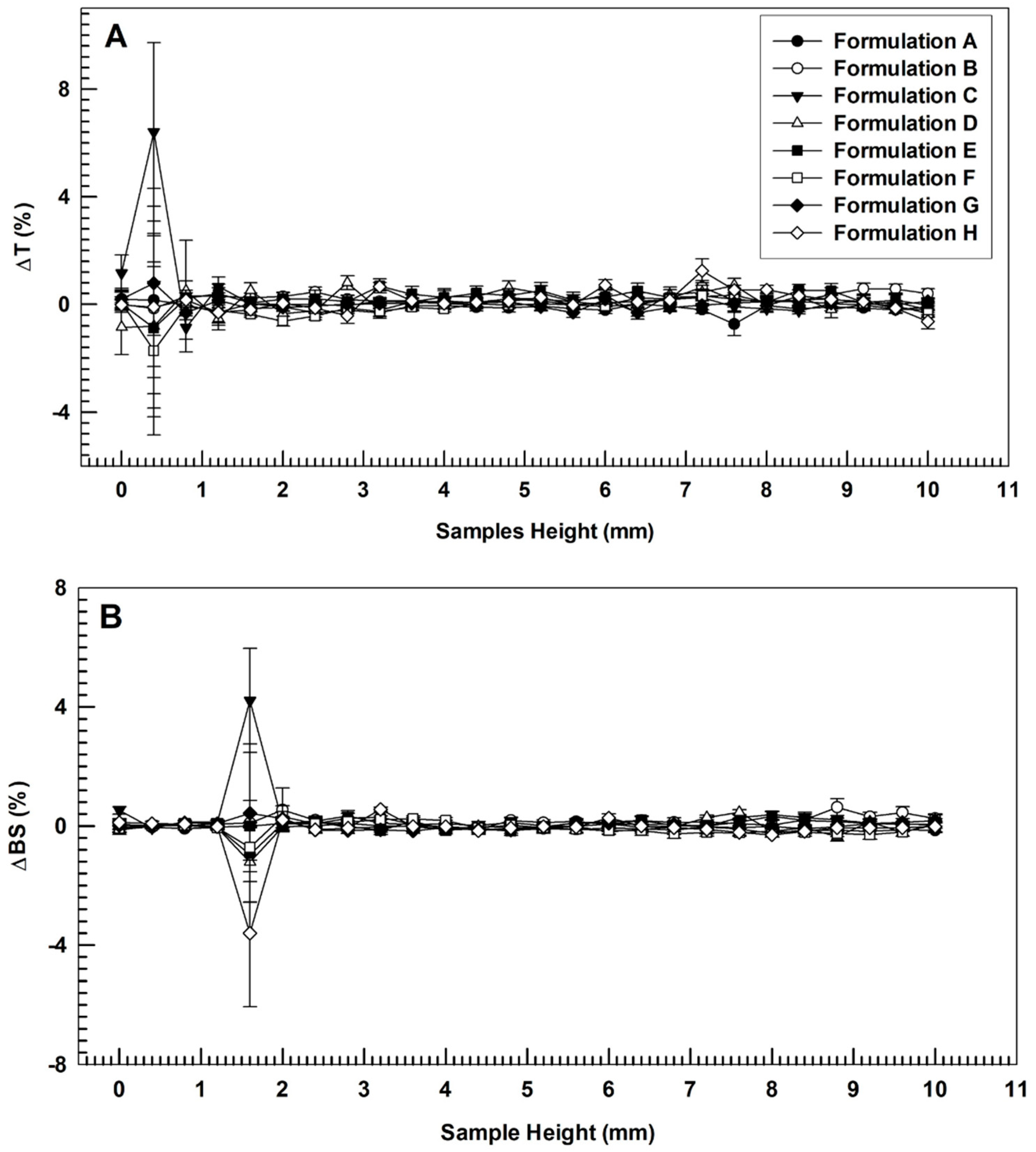 Biomedicines 10 01039 g002