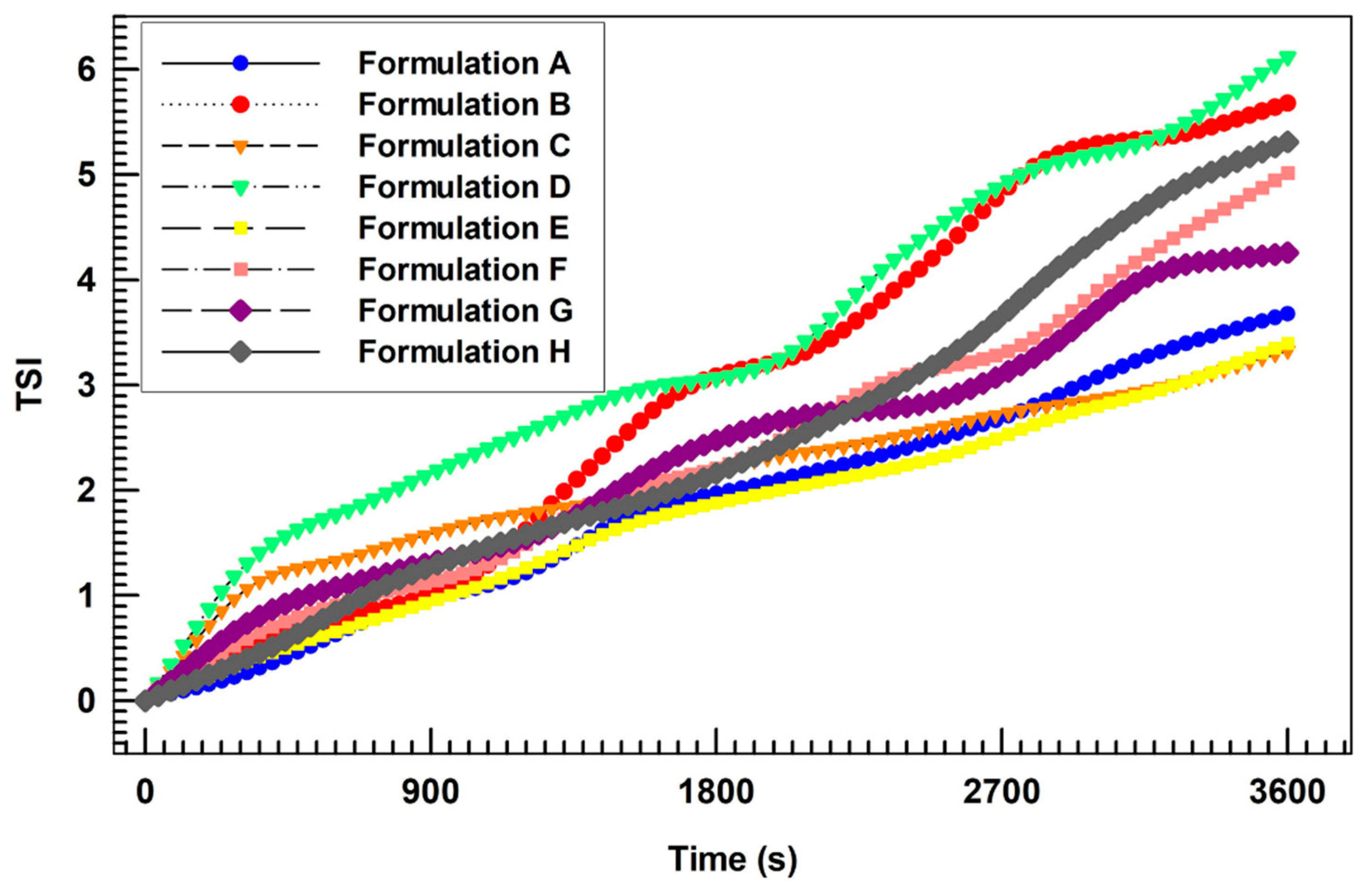 Biomedicines 10 01039 g003