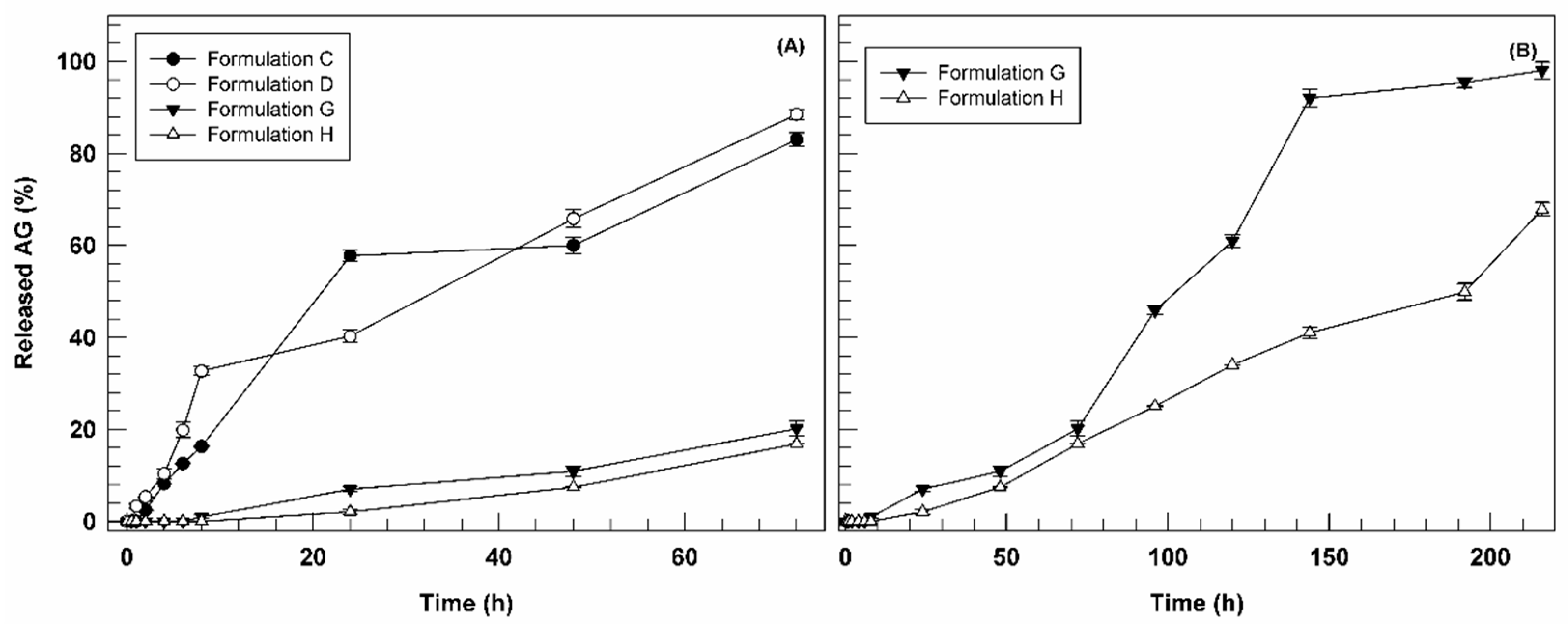 Biomedicines 10 01039 g004