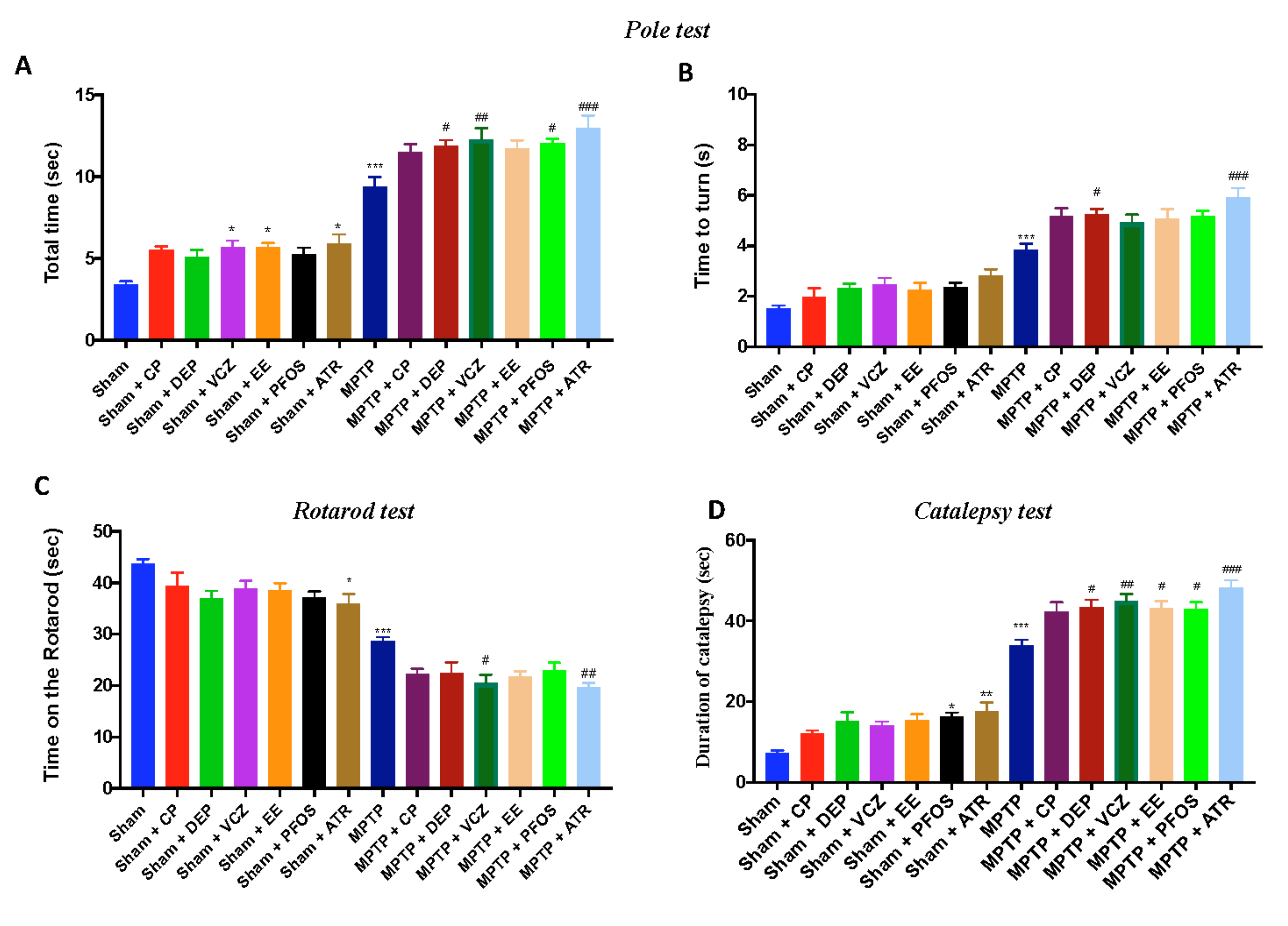 Biomedicines 10 01073 g008 Biomedicines 10 01073 g008