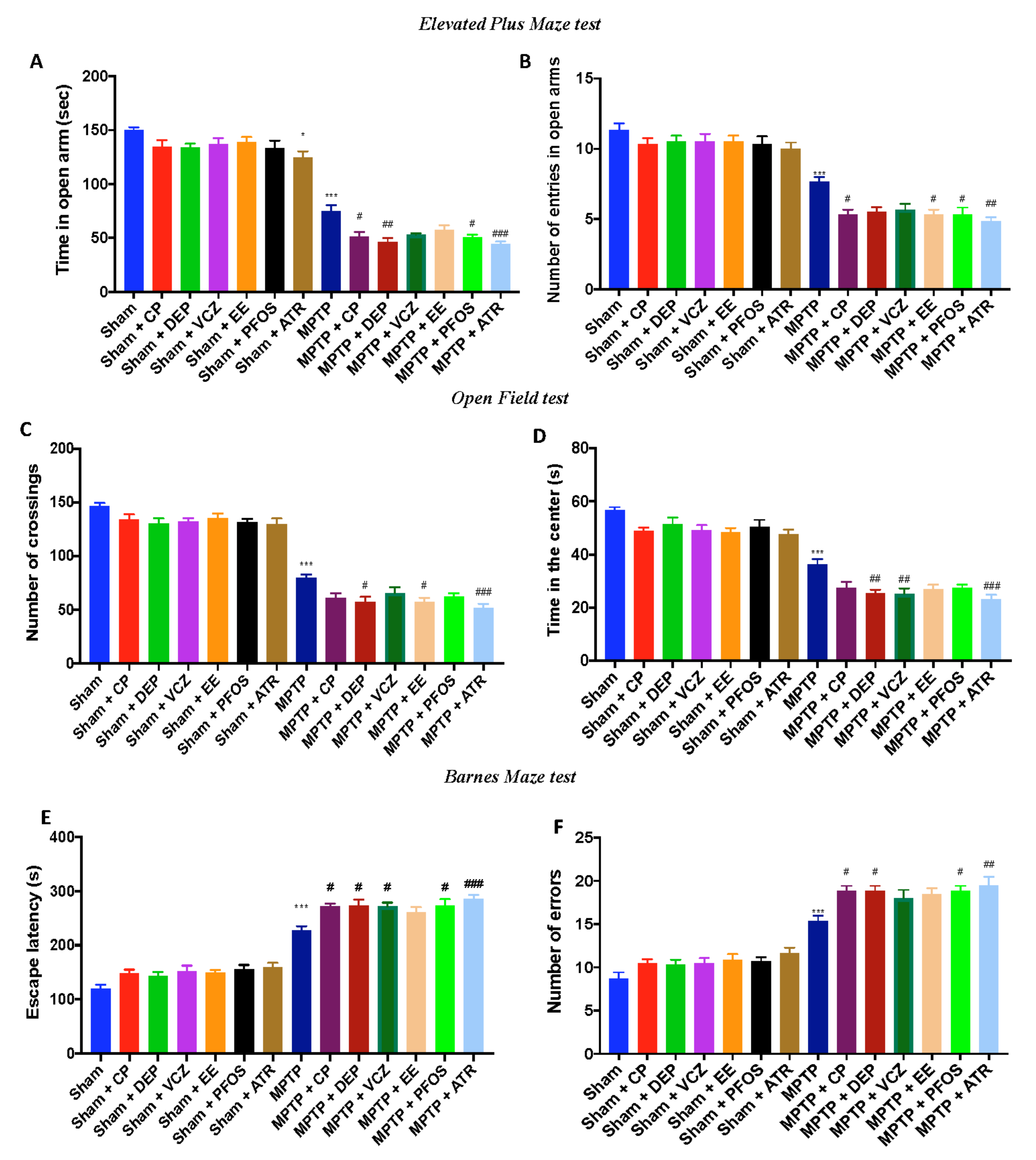 Biomedicines 10 01073 g009 Biomedicines 10 01073 g009