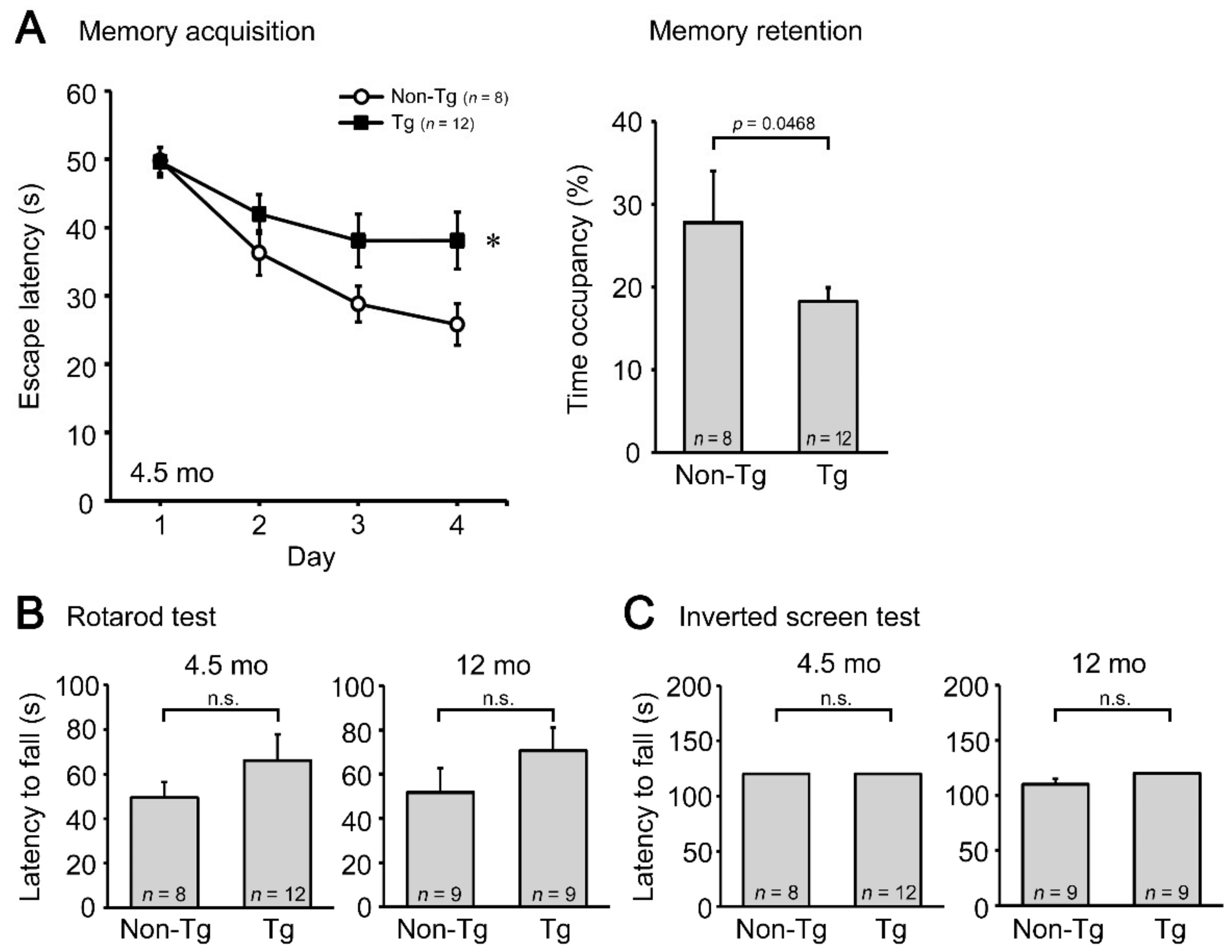 Biomedicines 10 01080 g001 550