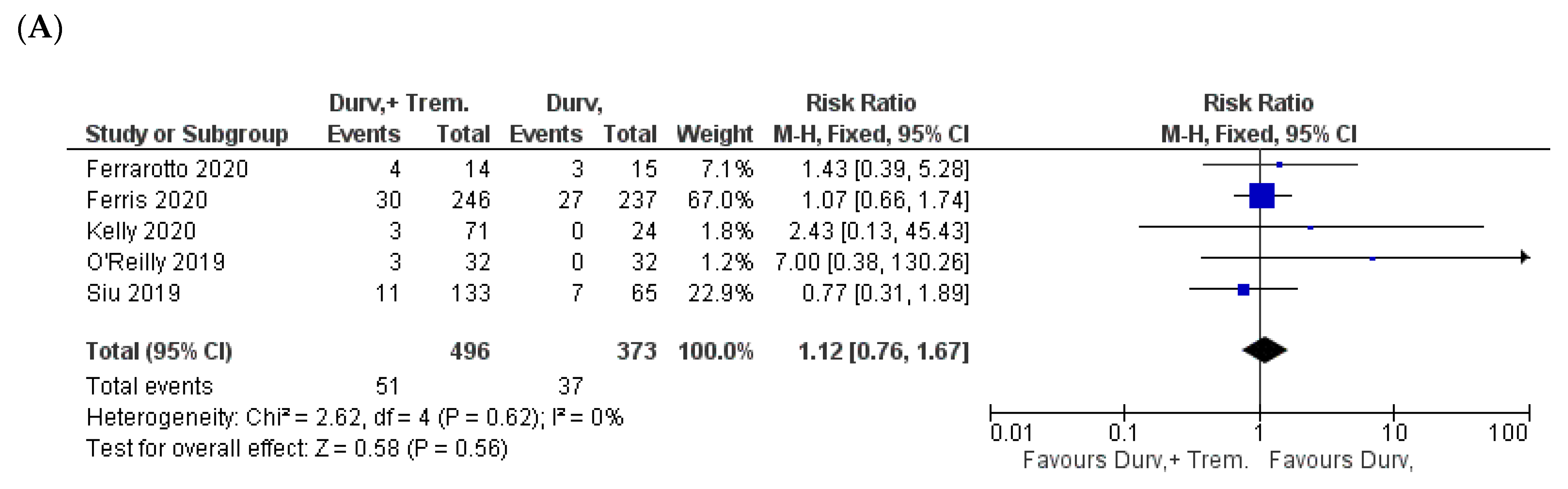 Biomedicines 10 01101 g008a