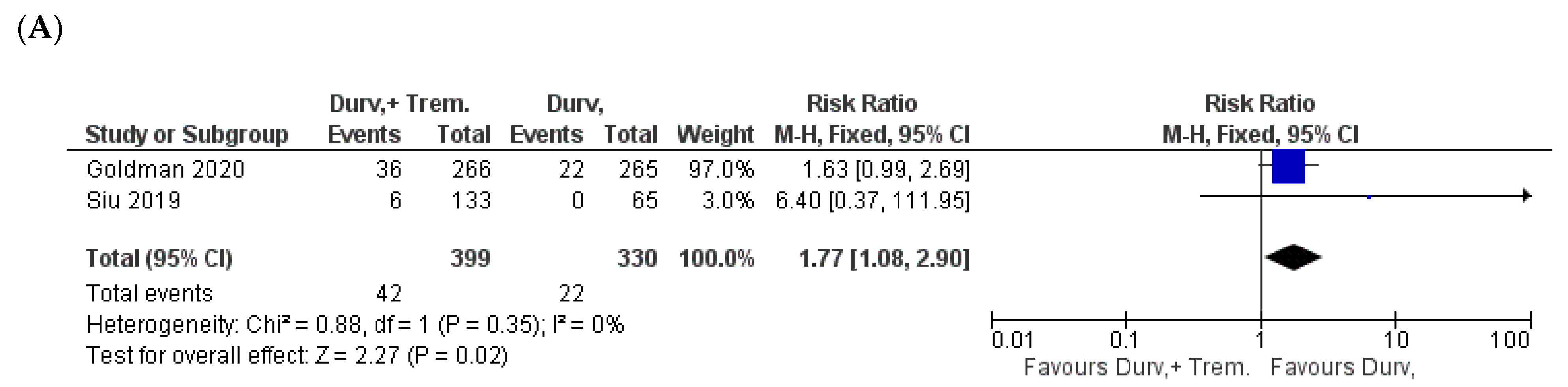 Biomedicines 10 01101 g009a