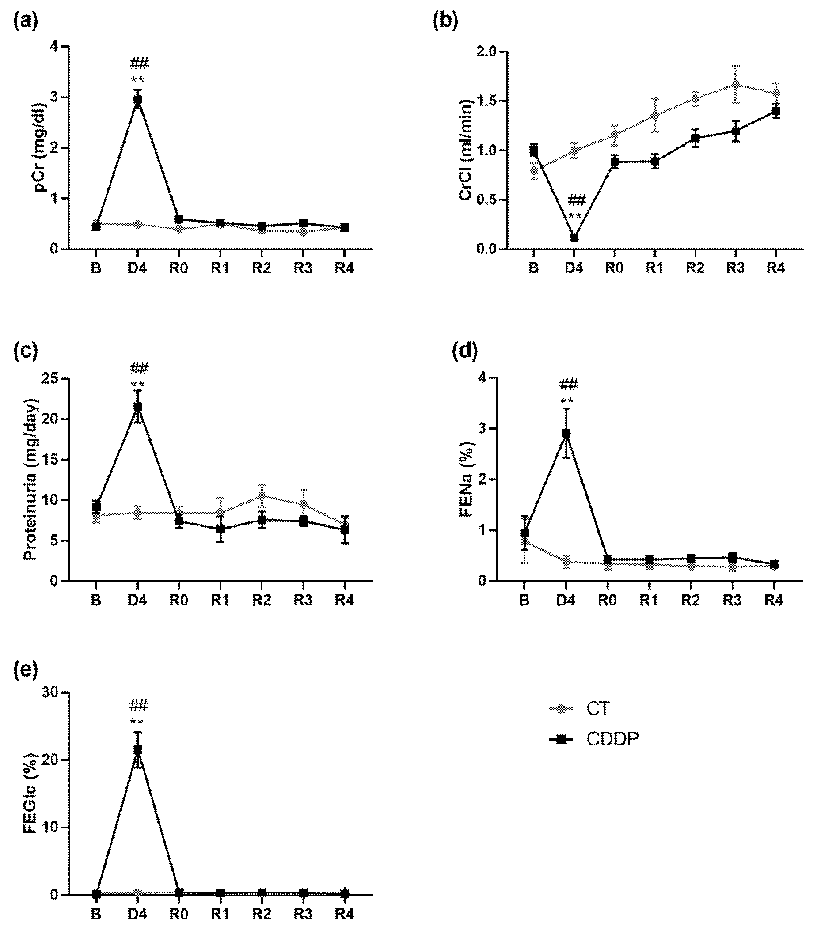 Biomedicines 10 01106 g002 Biomedicines 10 01106 g002