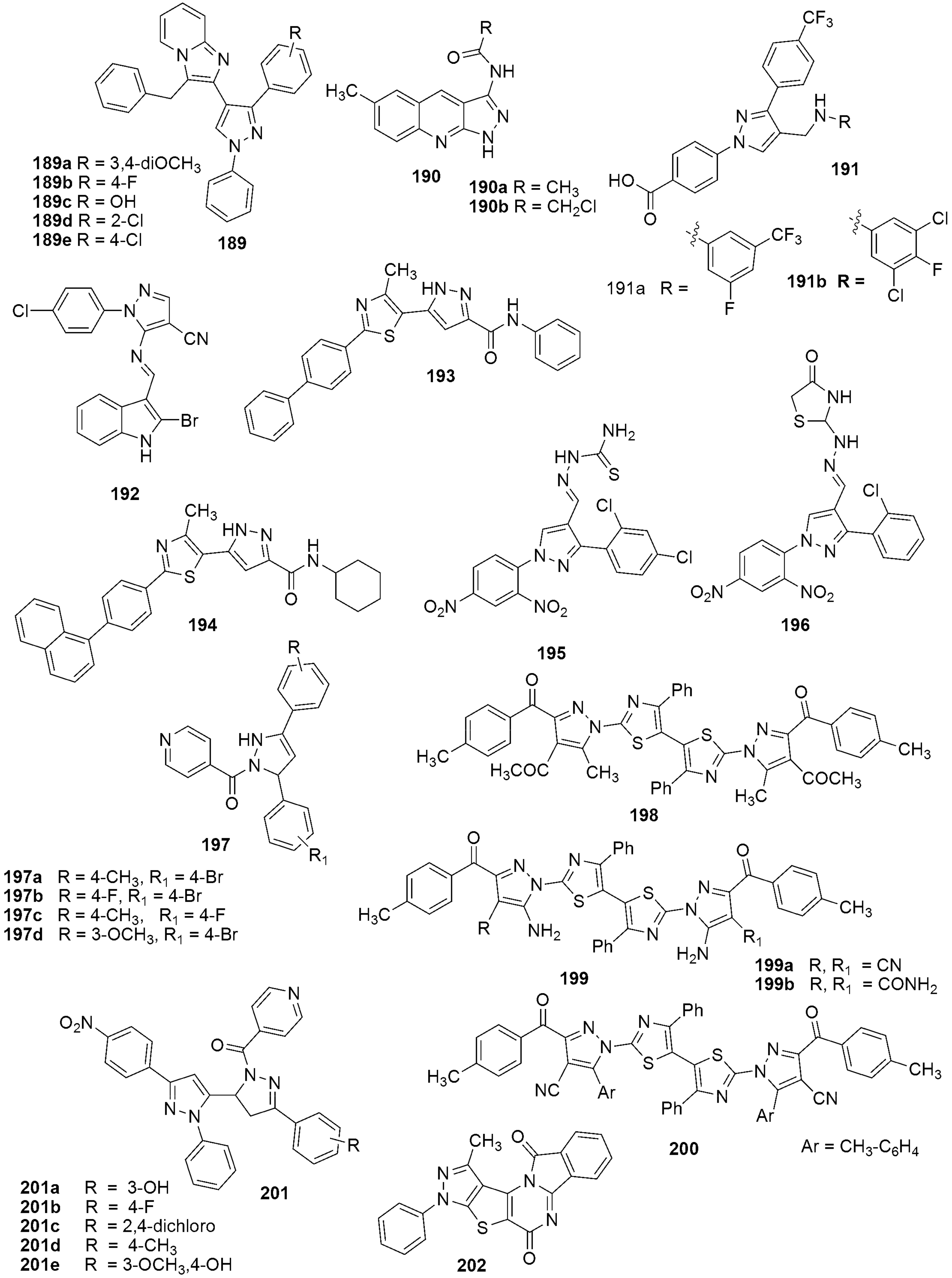 Biomedicines 10 01124 g009