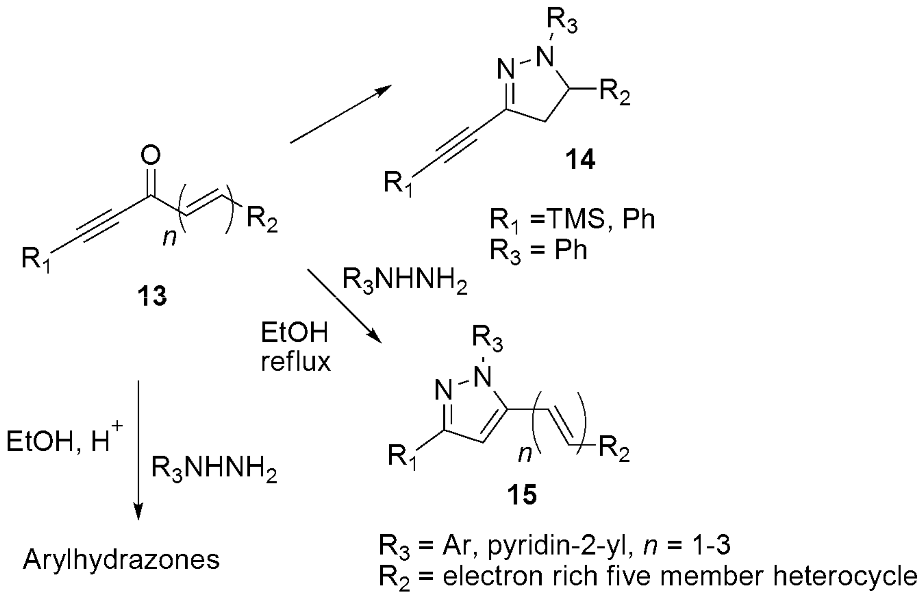 Biomedicines 10 01124 sch005