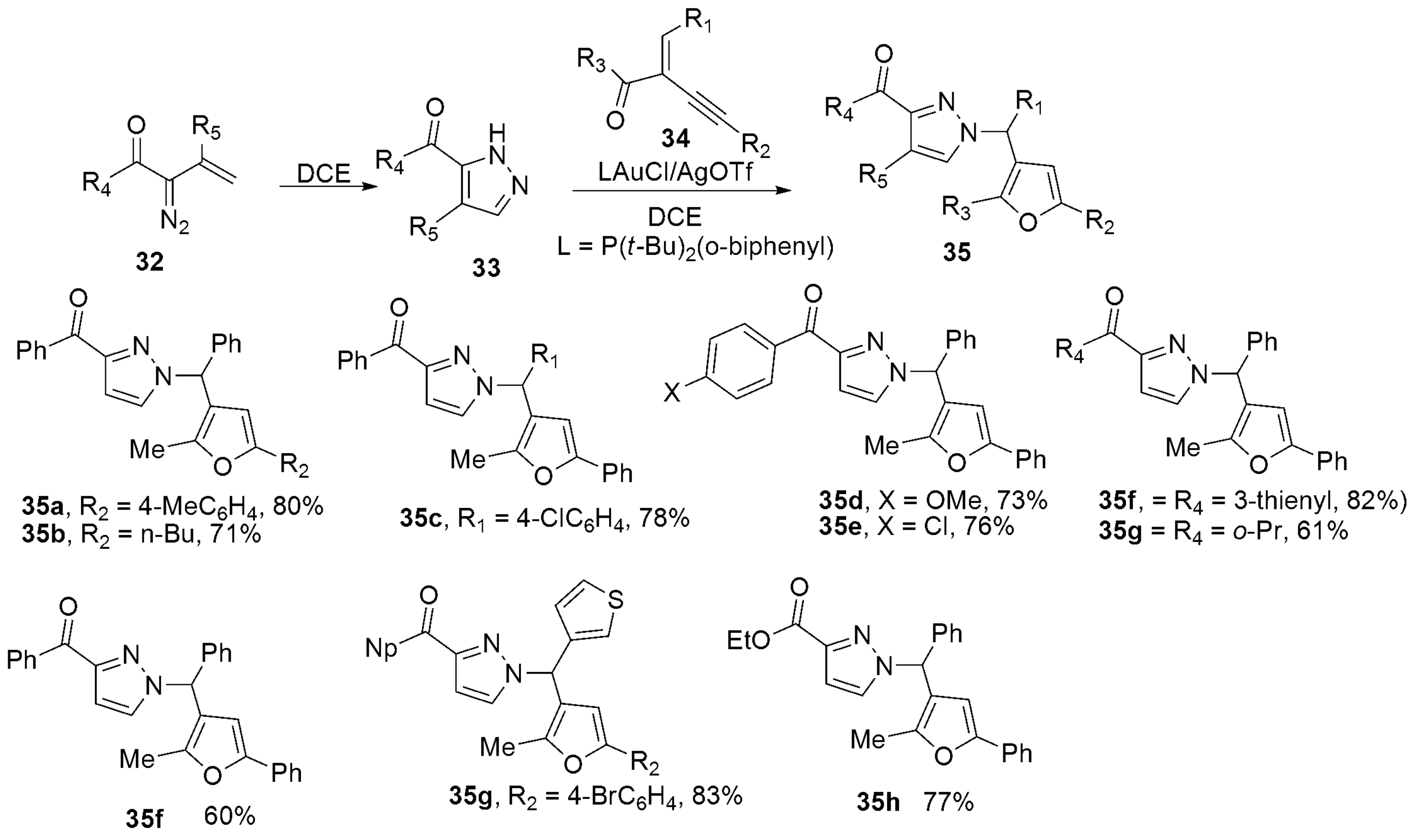 Biomedicines 10 01124 sch008