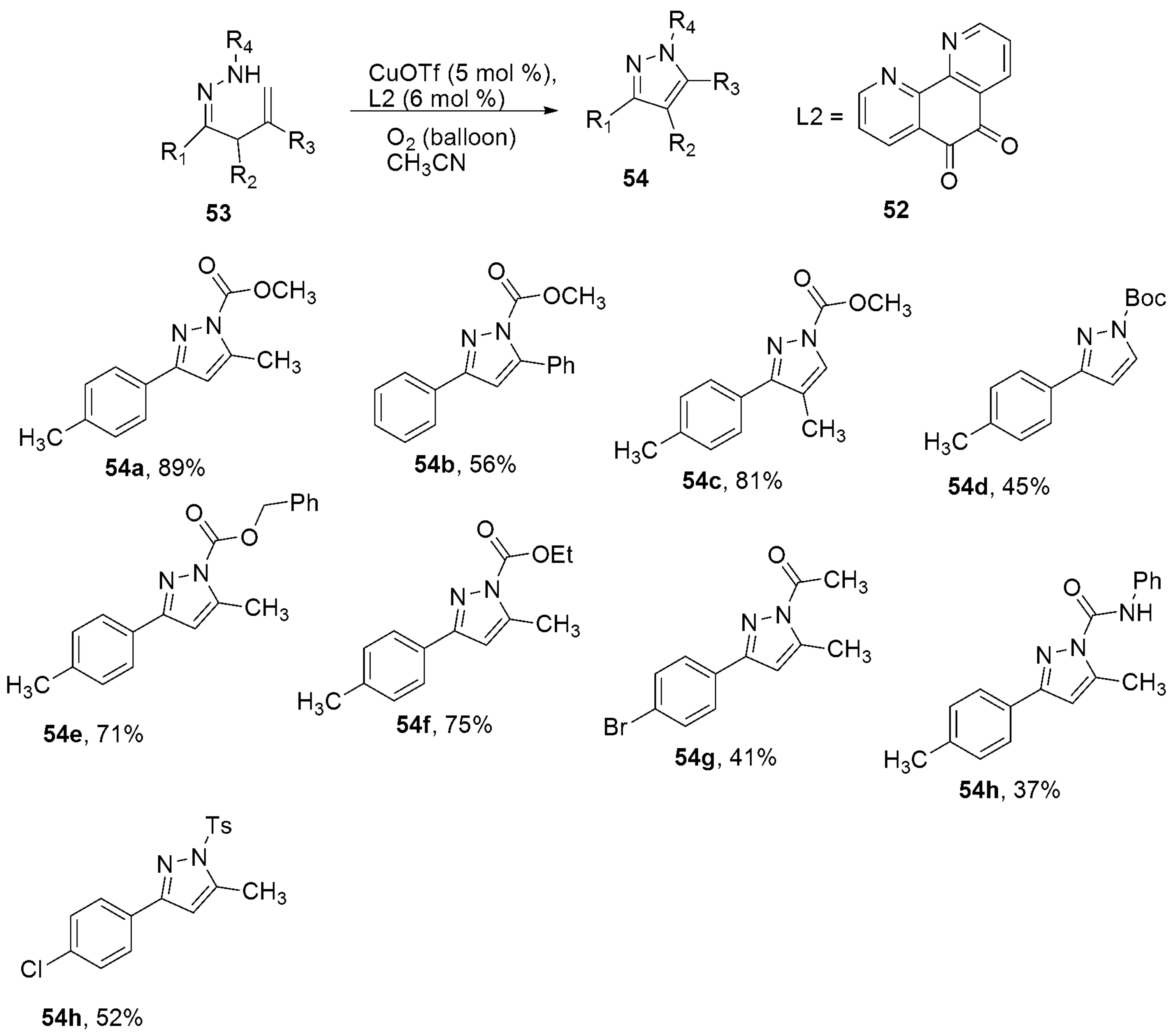 Biomedicines 10 01124 sch013