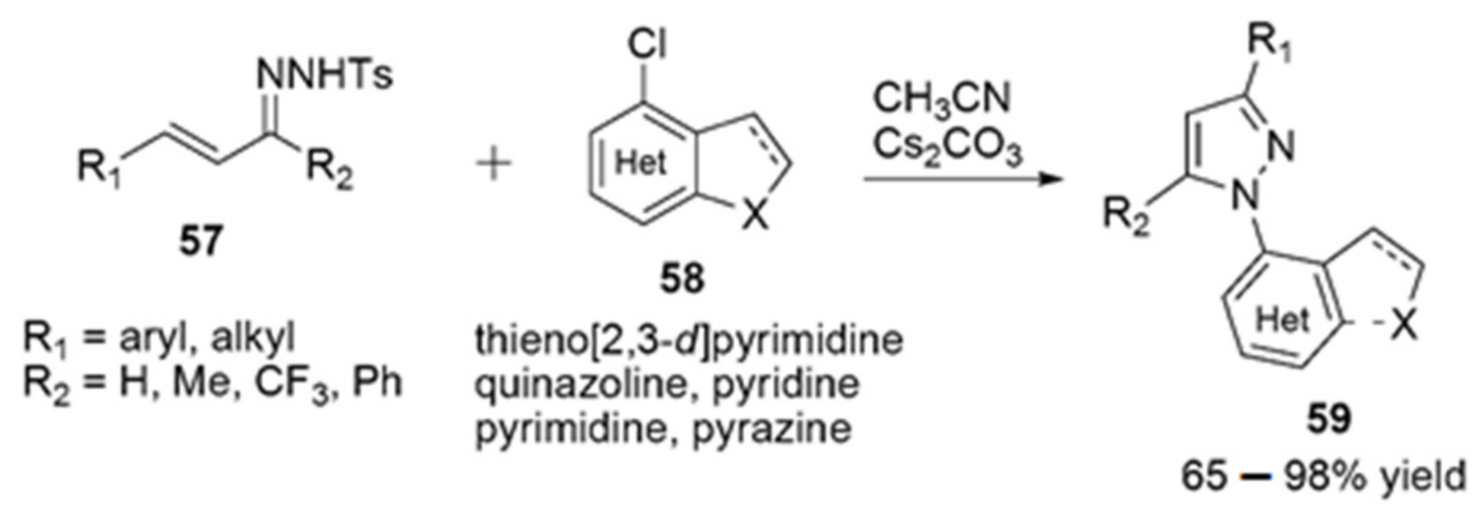 Biomedicines 10 01124 sch015