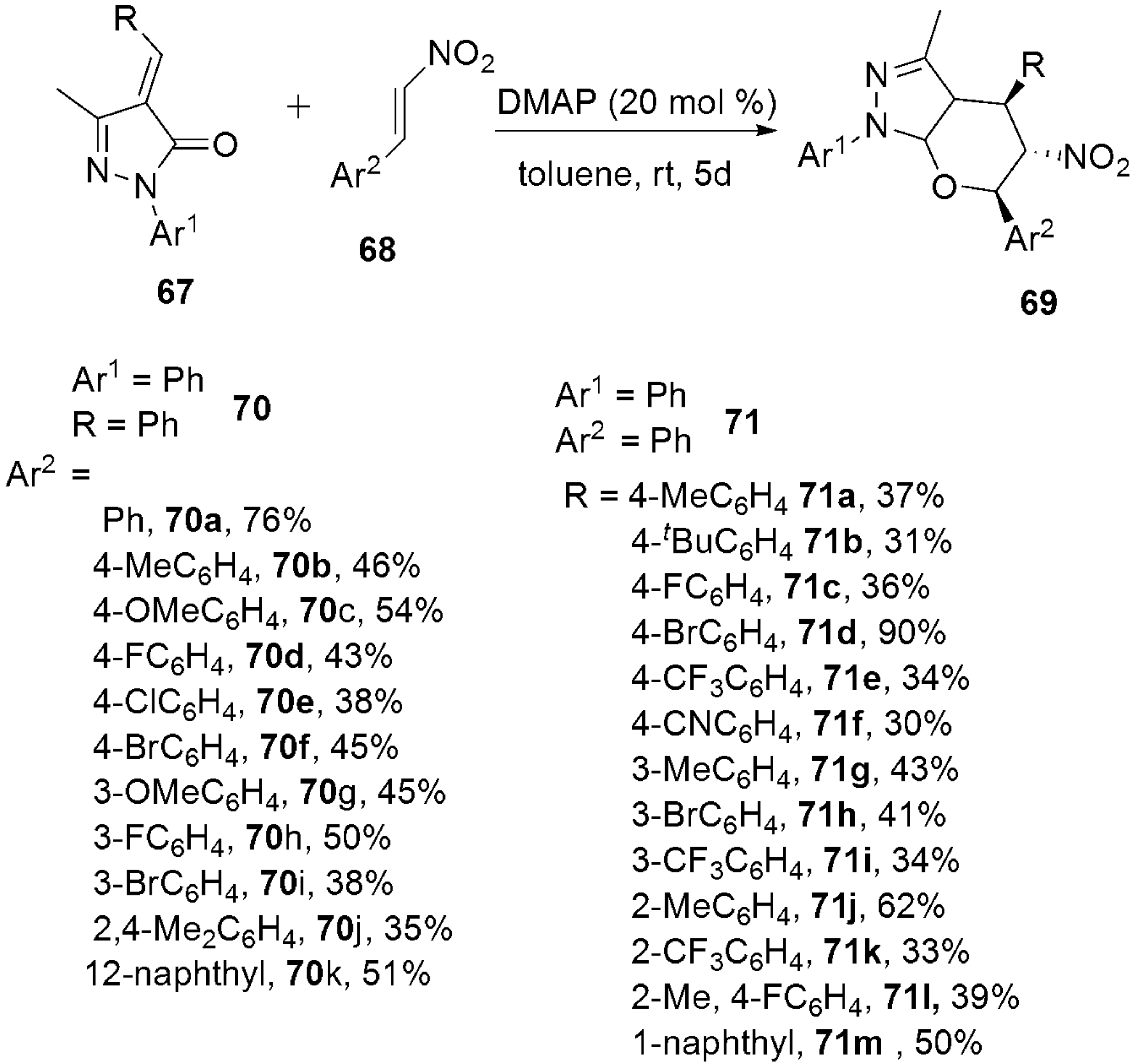 Biomedicines 10 01124 sch018