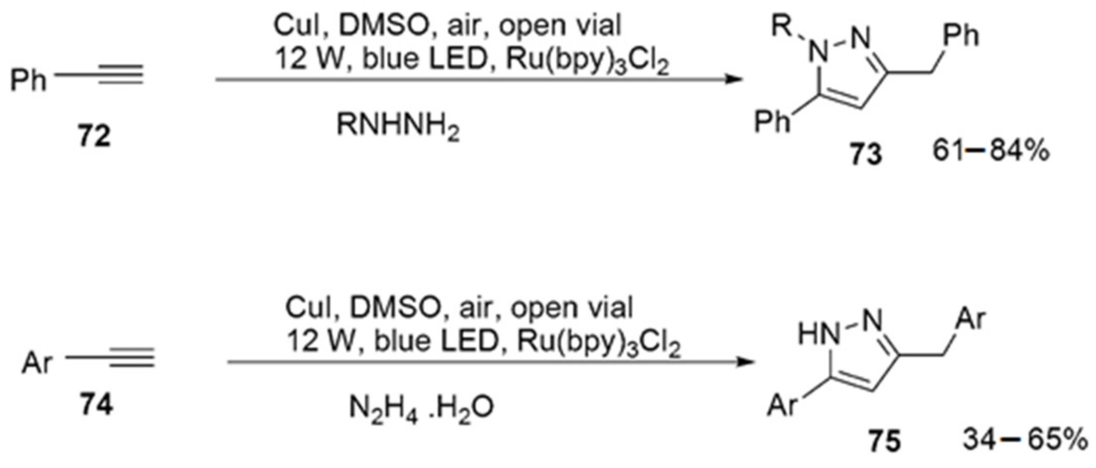 Biomedicines 10 01124 sch019