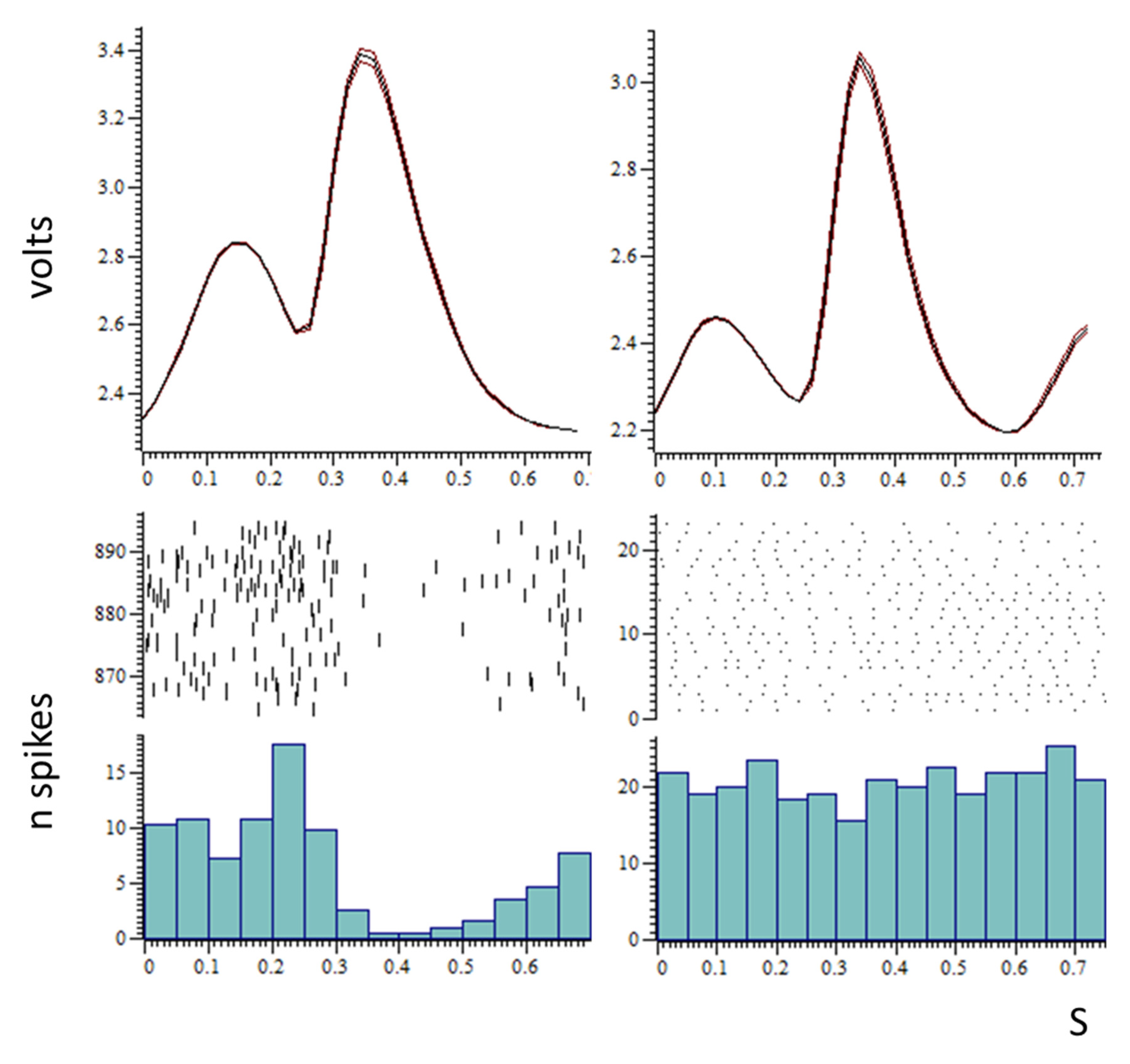 Biomedicines 10 01126 g002