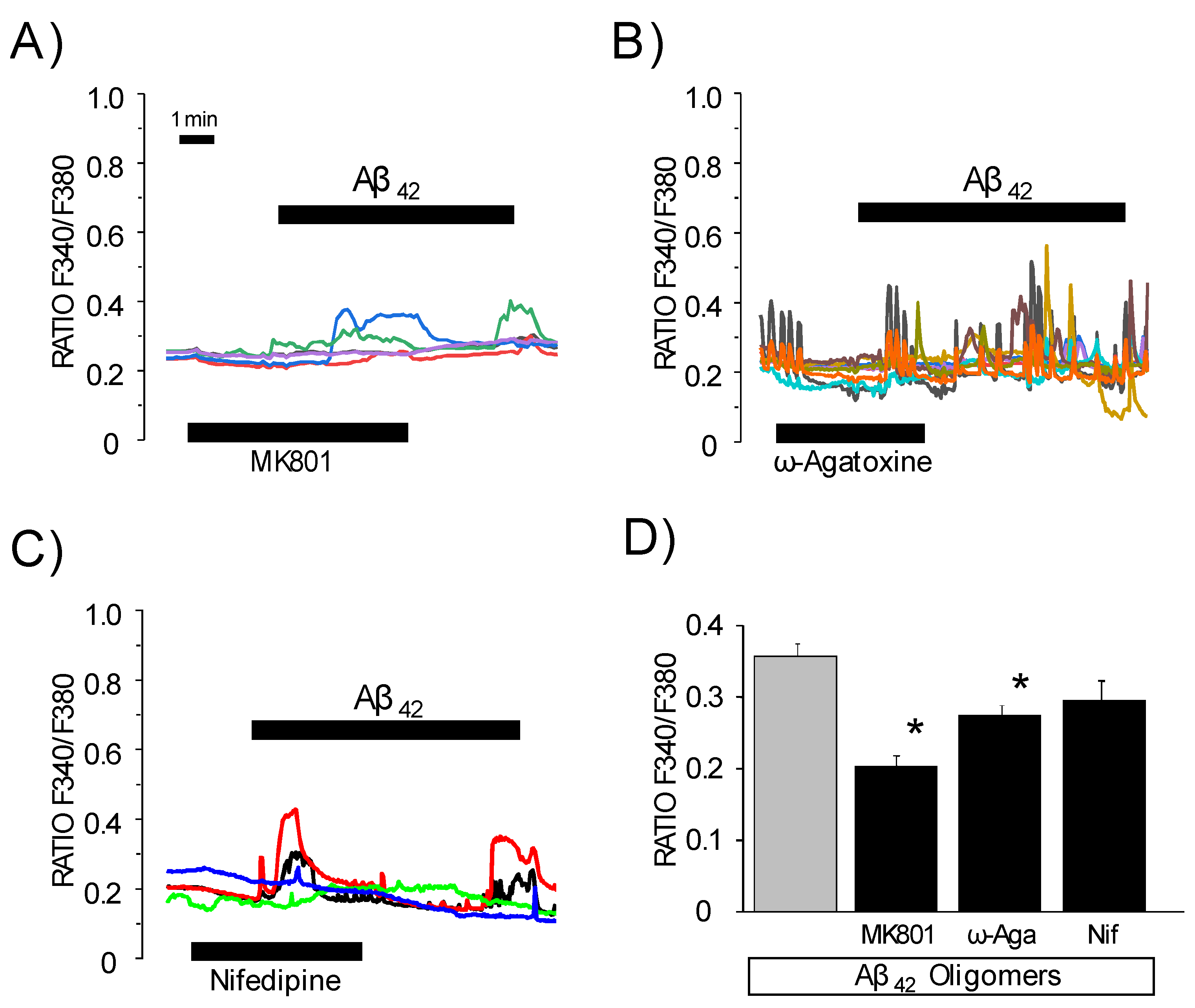 Biomedicines 10 01153 g002