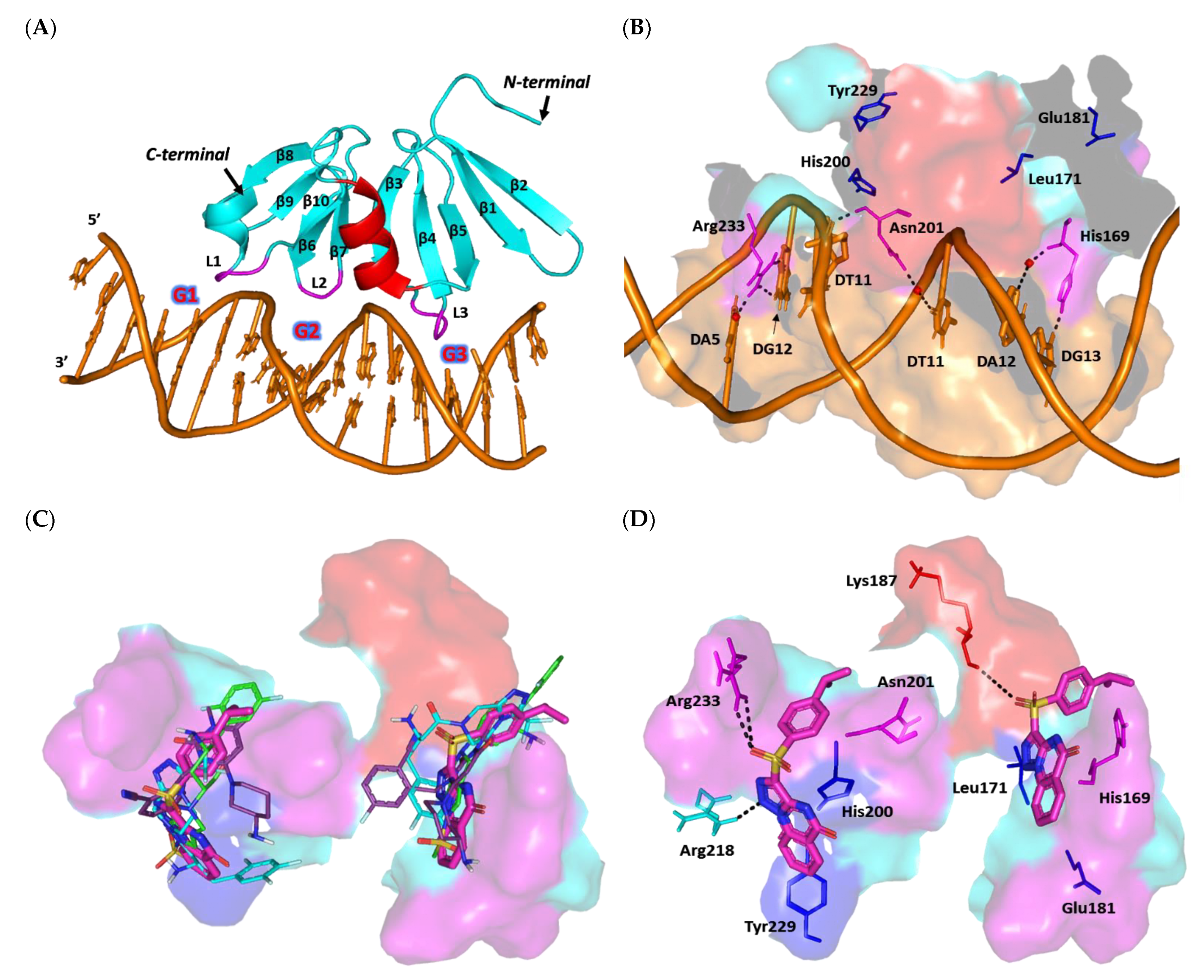 Biomedicines 10 01169 g011a