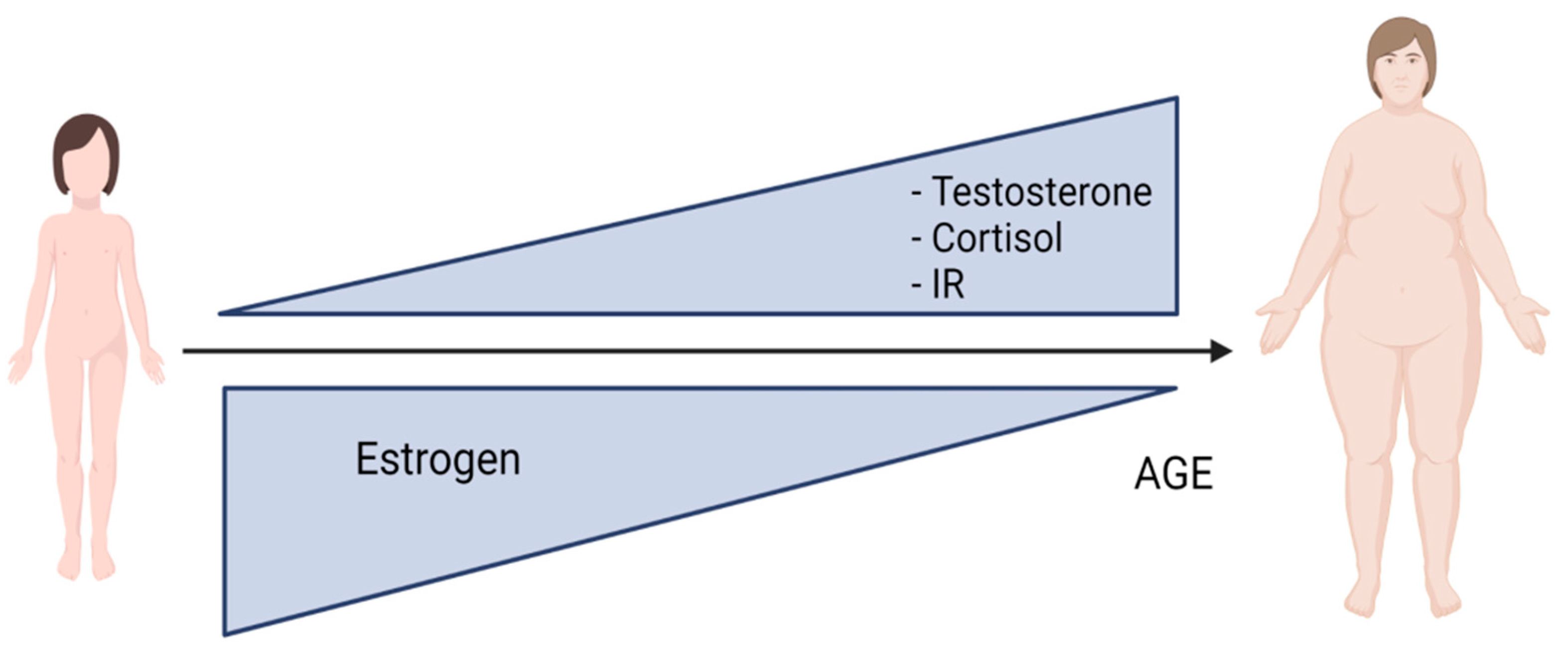 Biomedicines 10 01184 g004