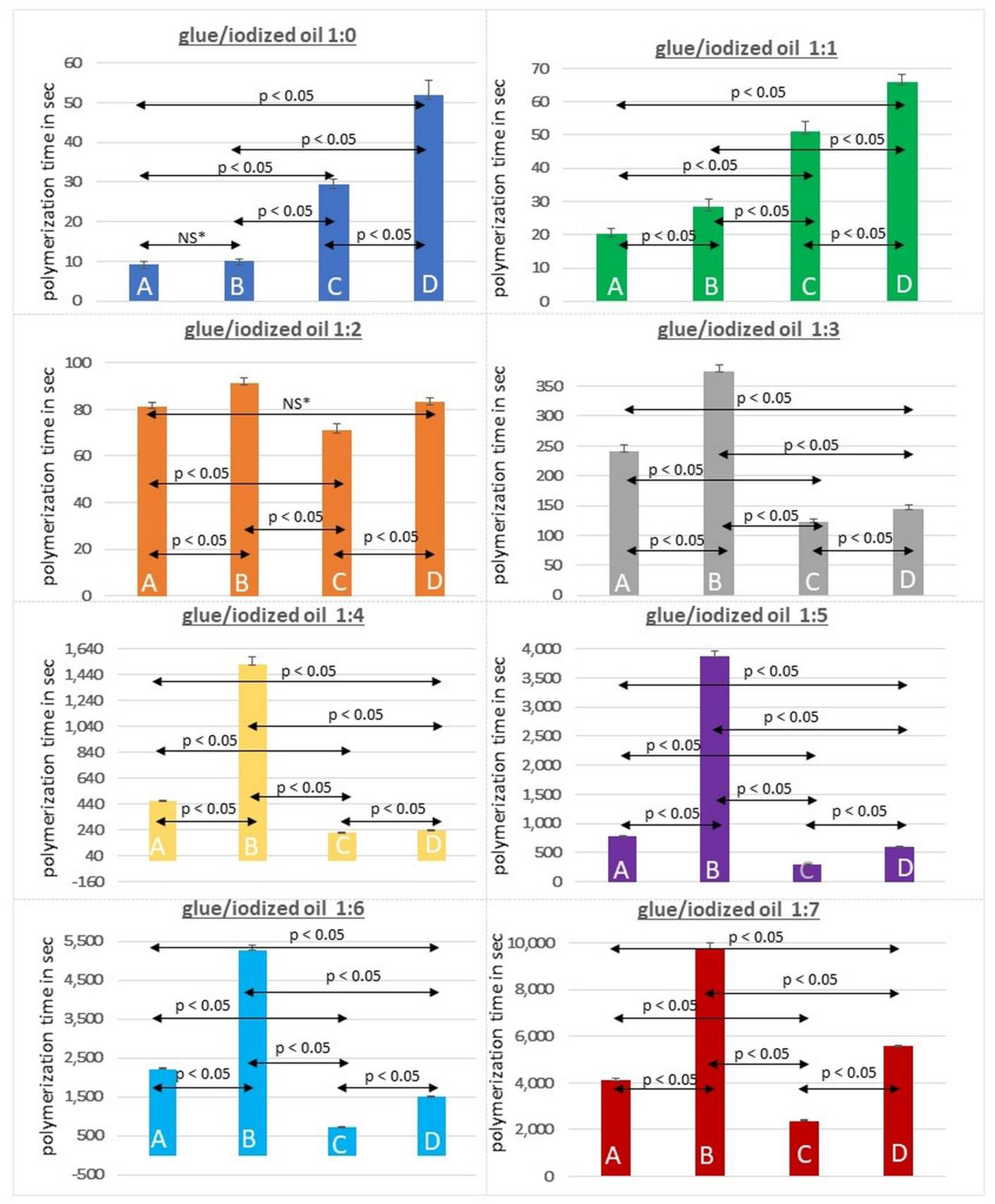 Biomedicines 10 01195 g003 Biomedicines 10 01195 g003