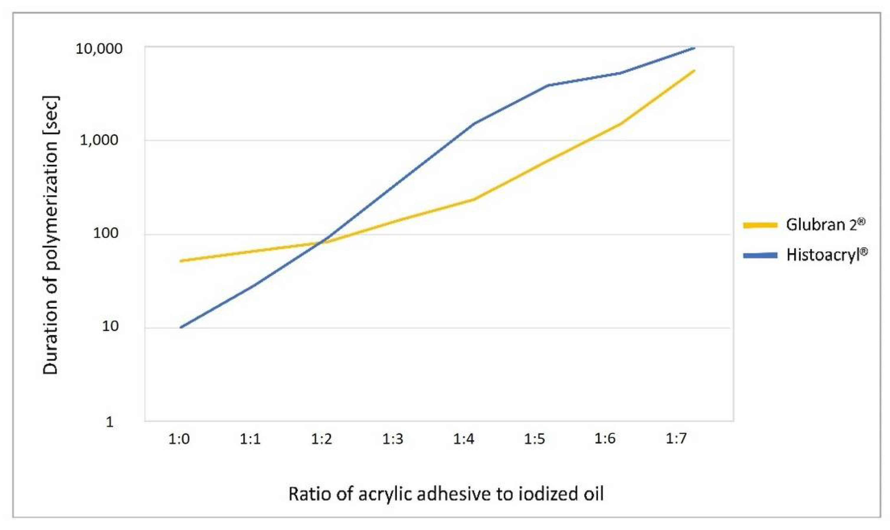 Biomedicines 10 01195 g004 Biomedicines 10 01195 g004