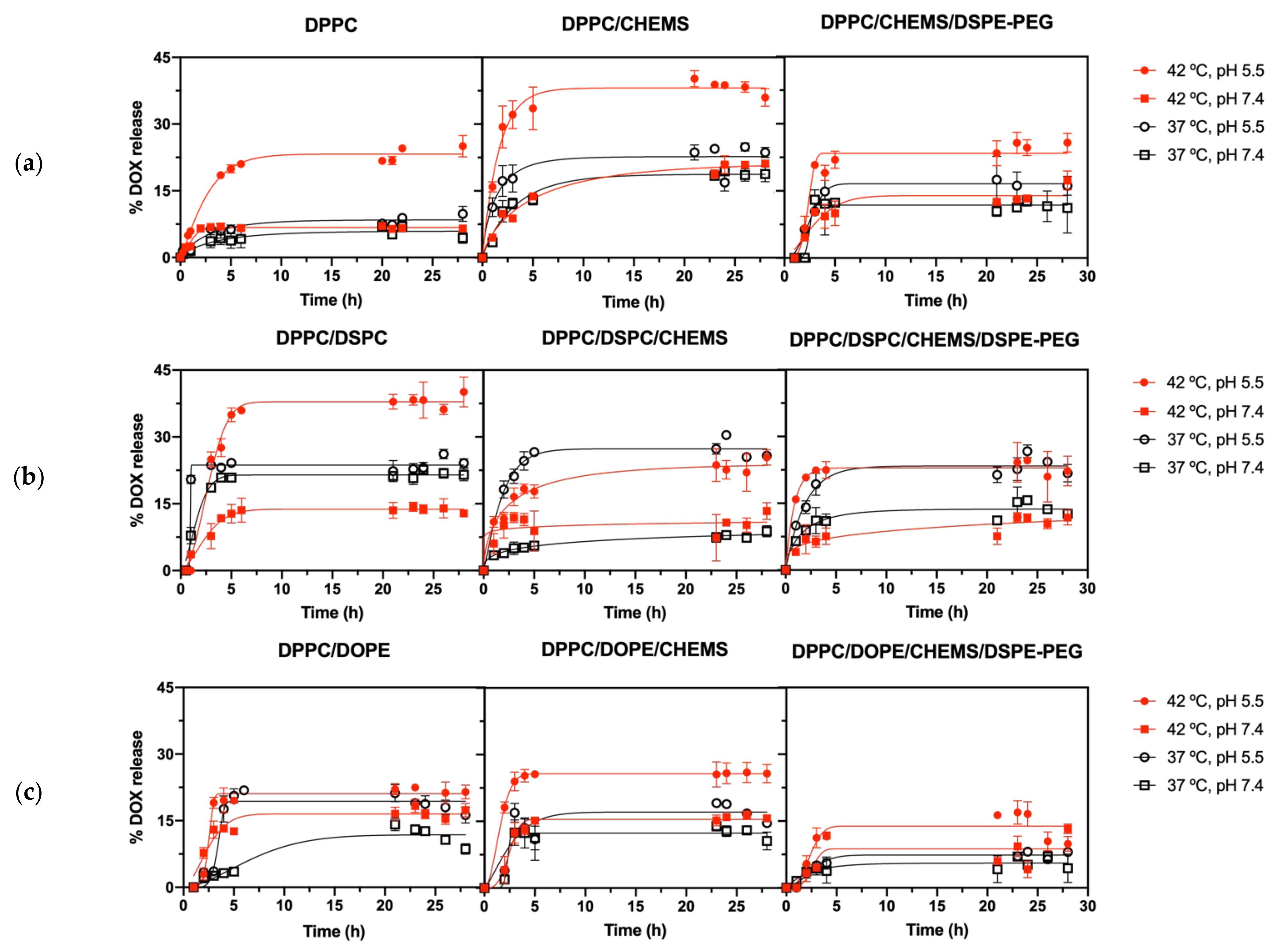 Biomedicines 10 01207 g007 550