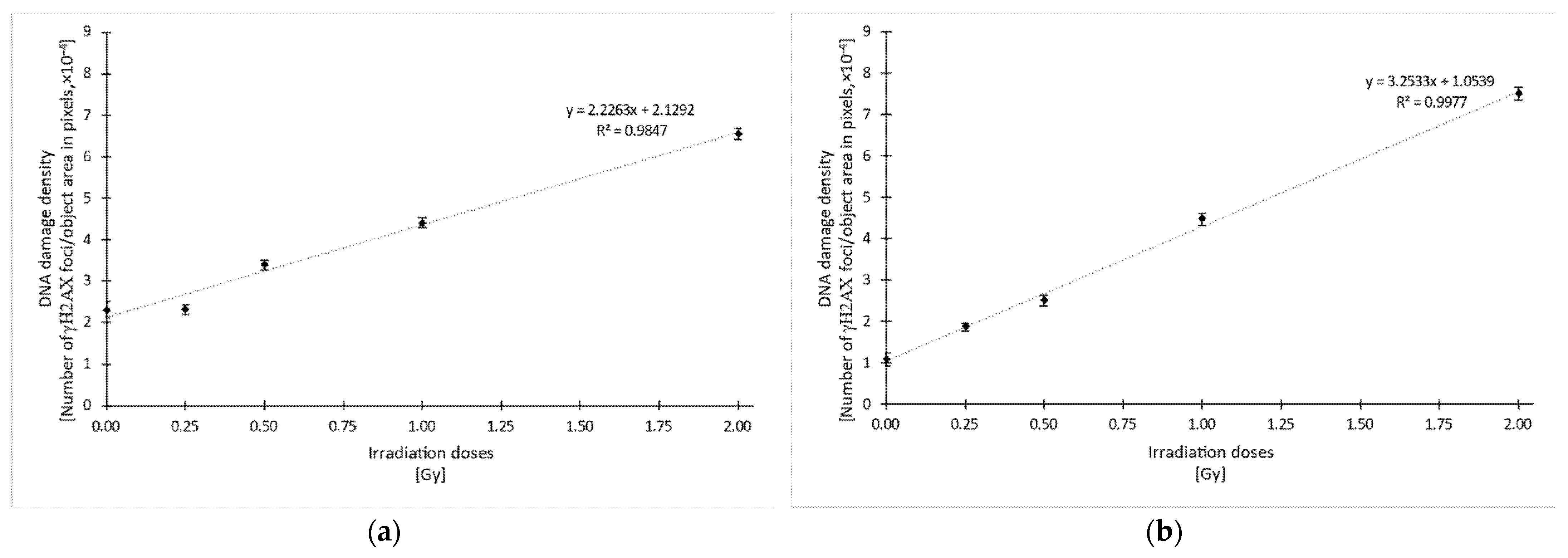 Biomedicines 10 01214 g007 550