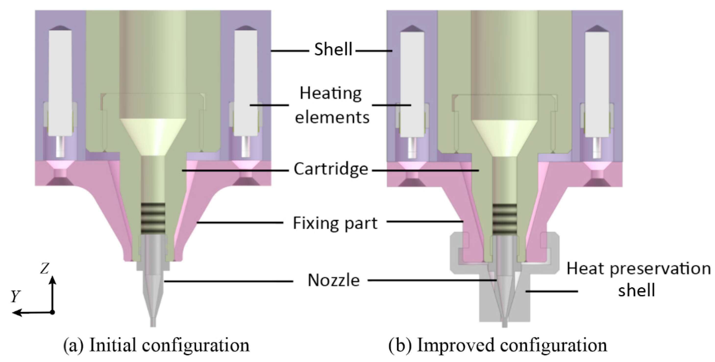 Biomedicines 10 01233 g002 550