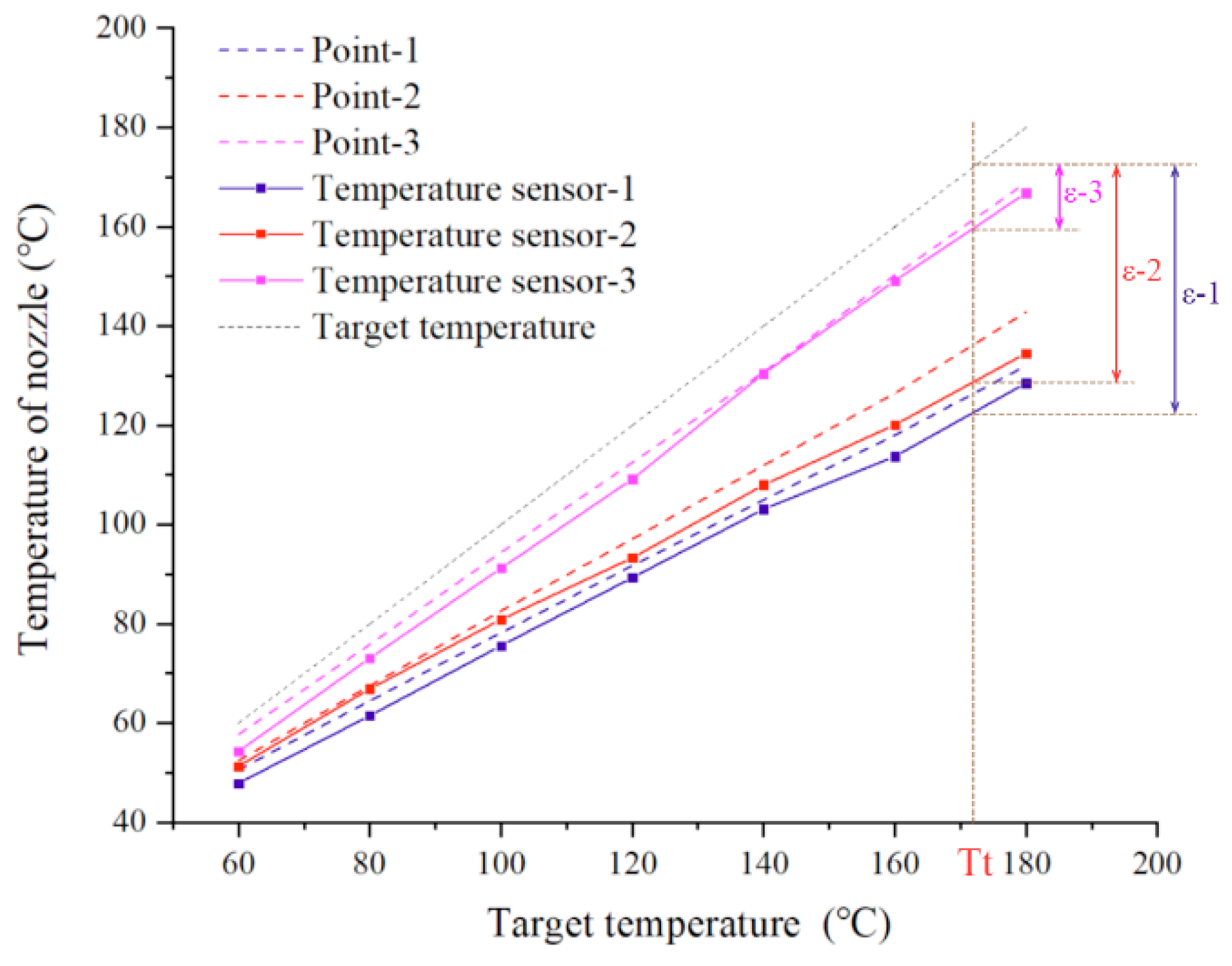 Biomedicines 10 01233 g007 550