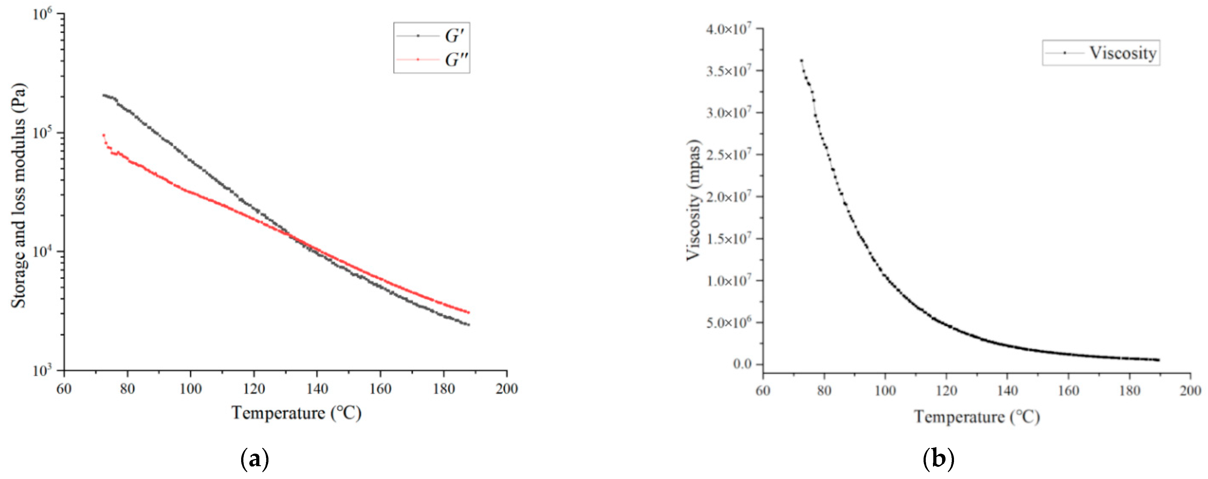Biomedicines 10 01233 g008 550