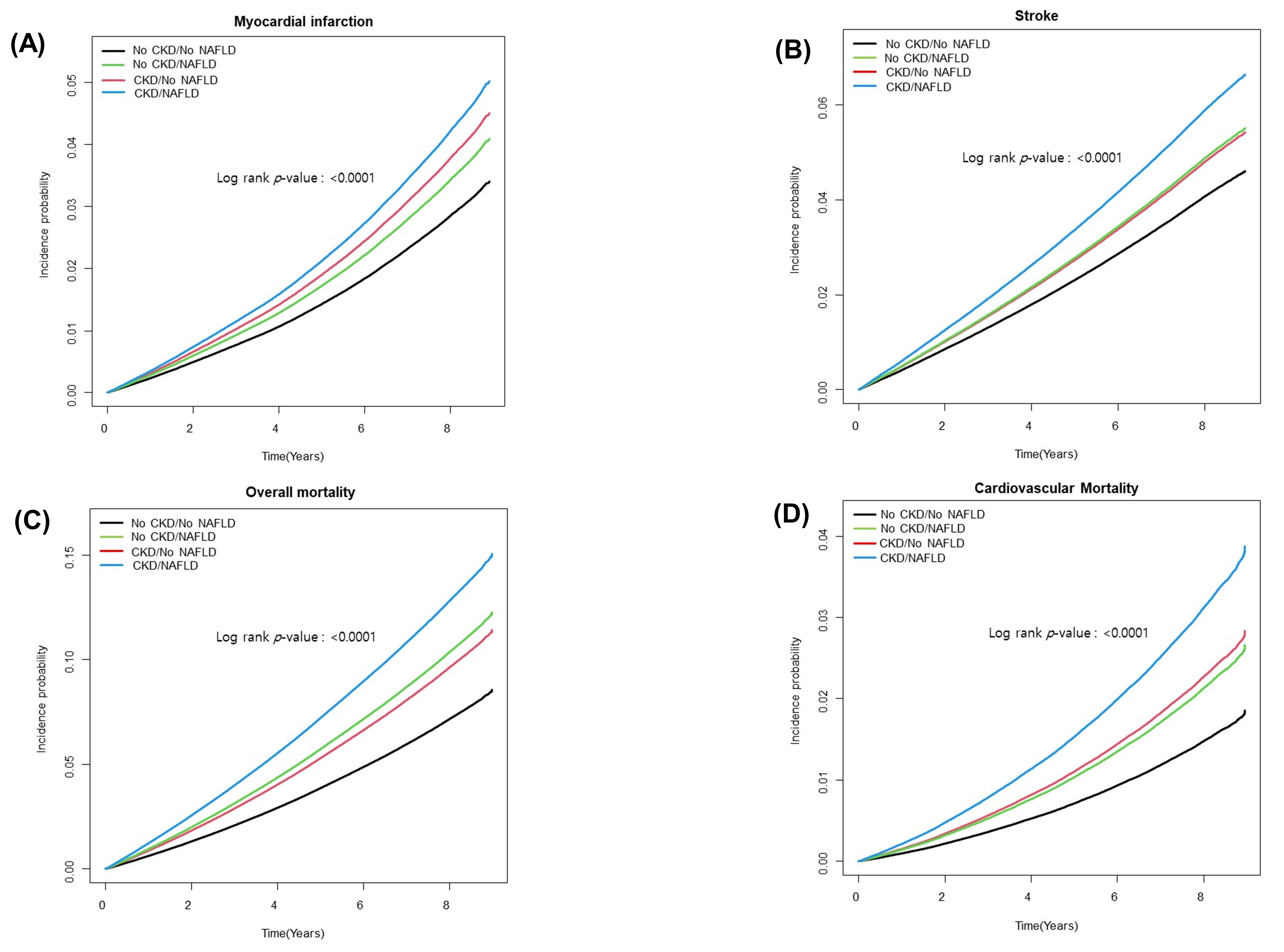 Biomedicines 10 01245 g001