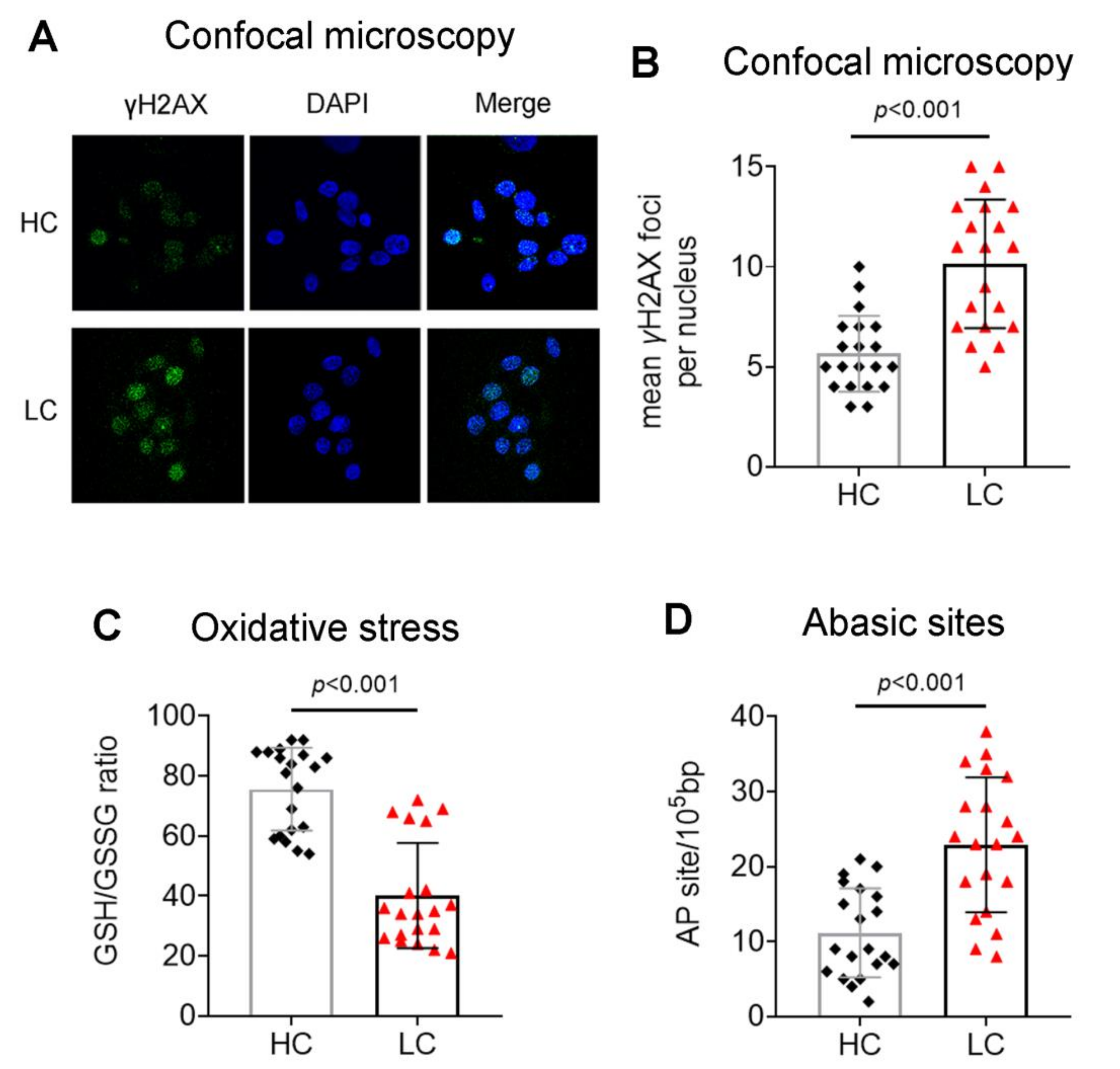 Biomedicines 10 01248 g002