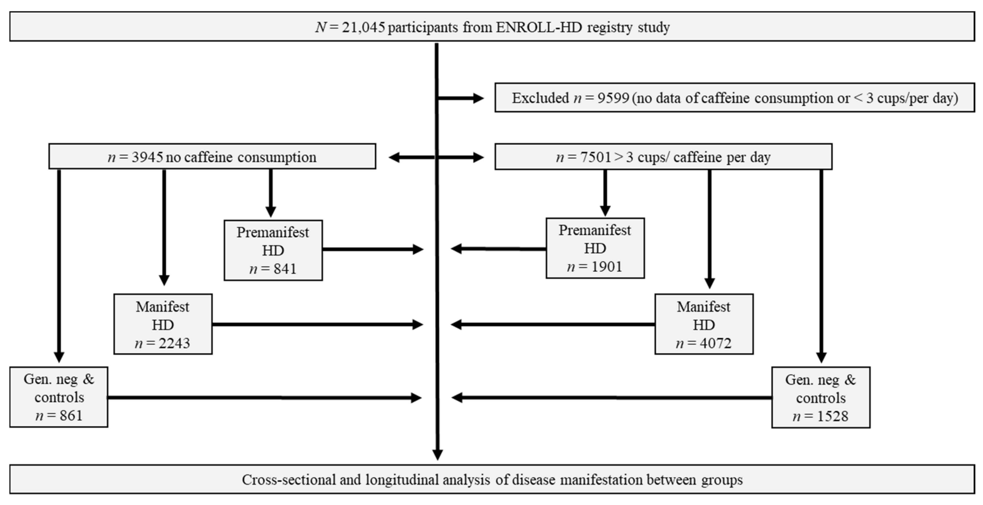 Biomedicines 10 01258 g001