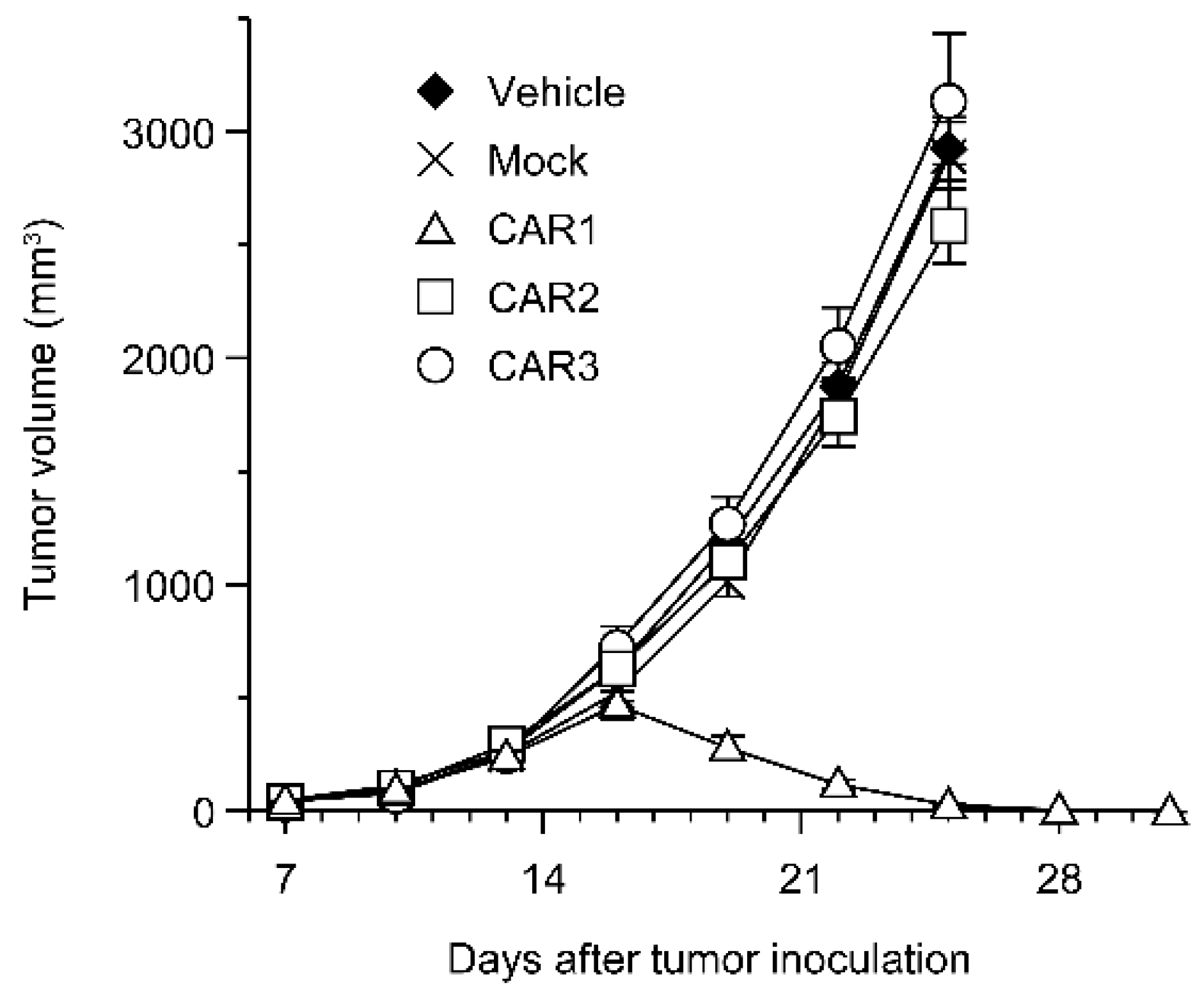 Biomedicines 10 01273 g005 550