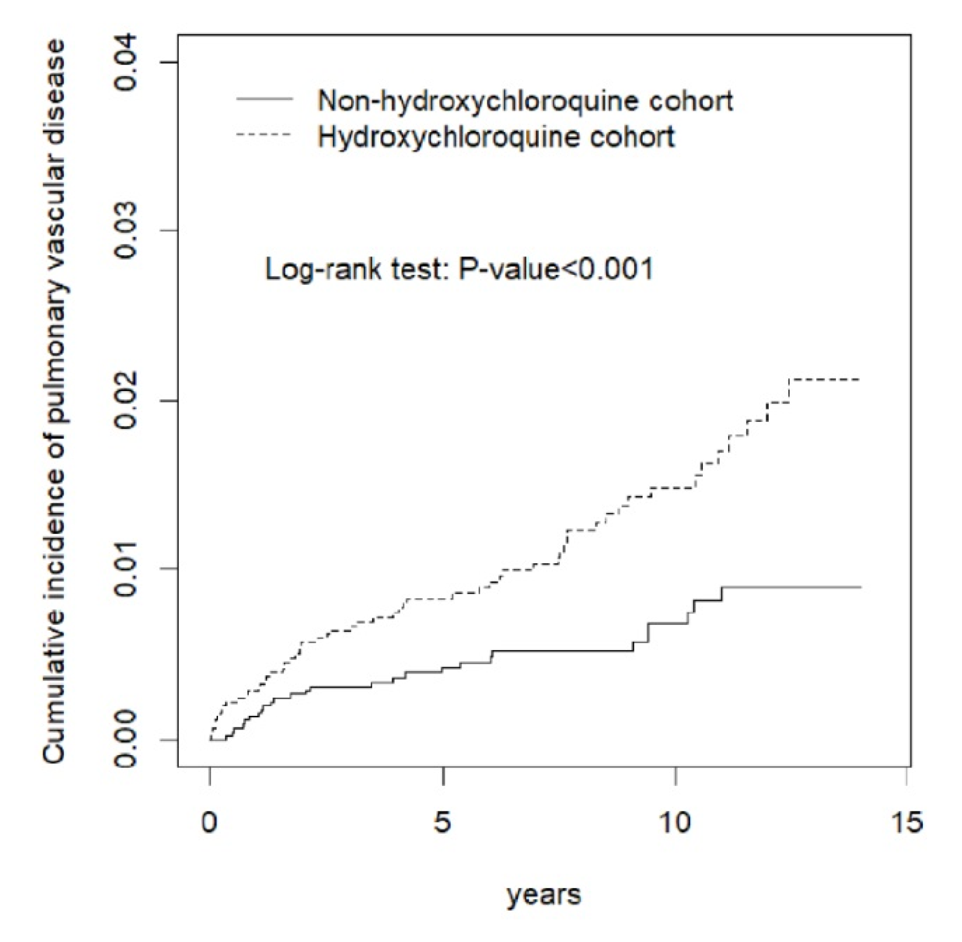 Biomedicines 10 01290 g005