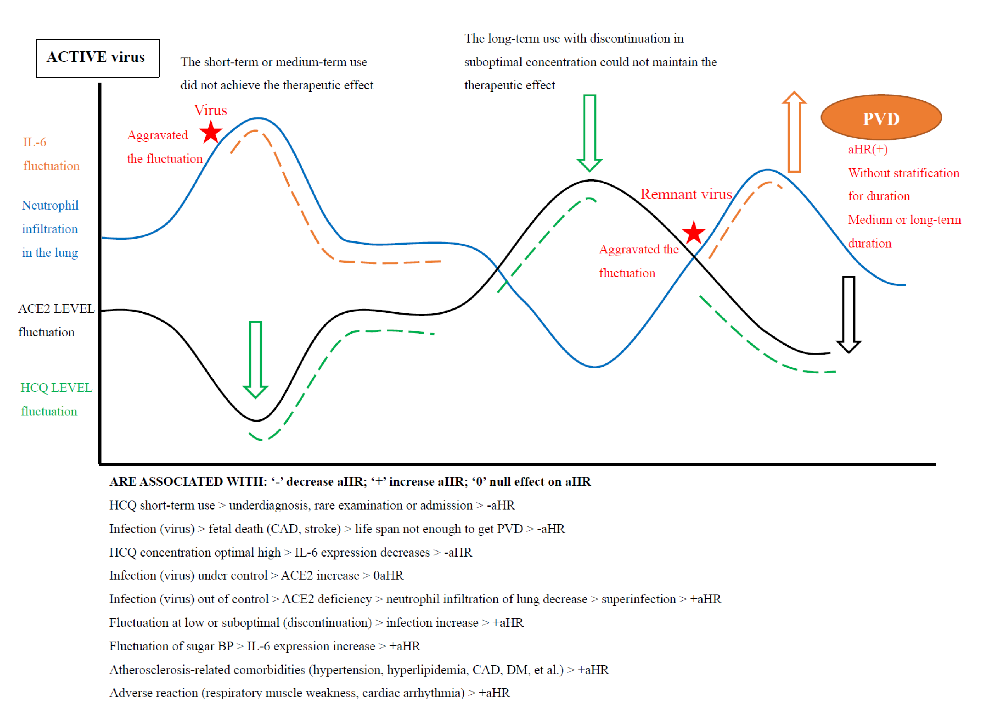 Biomedicines 10 01290 g006