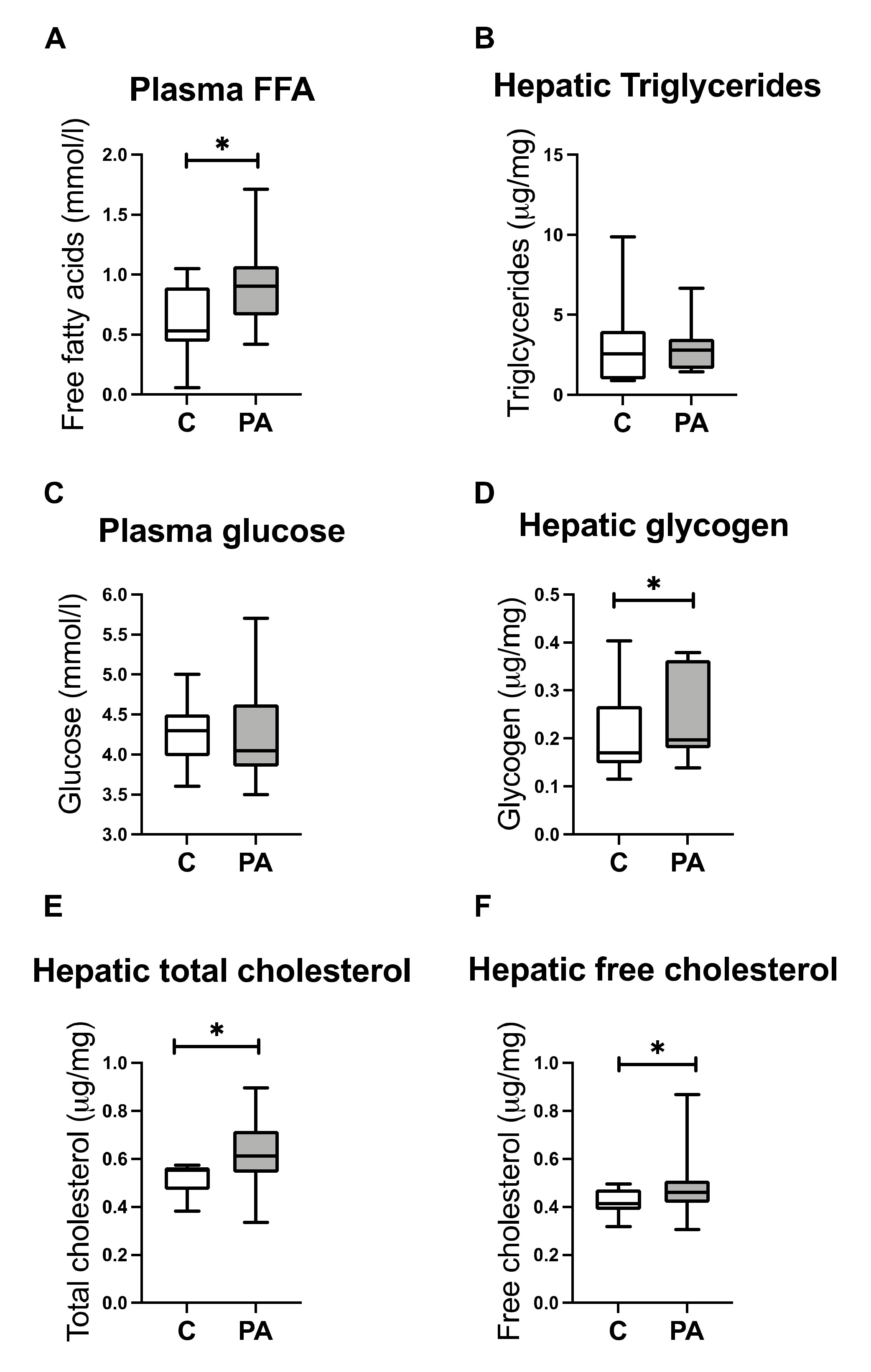 Biomedicines 10 01291 g004