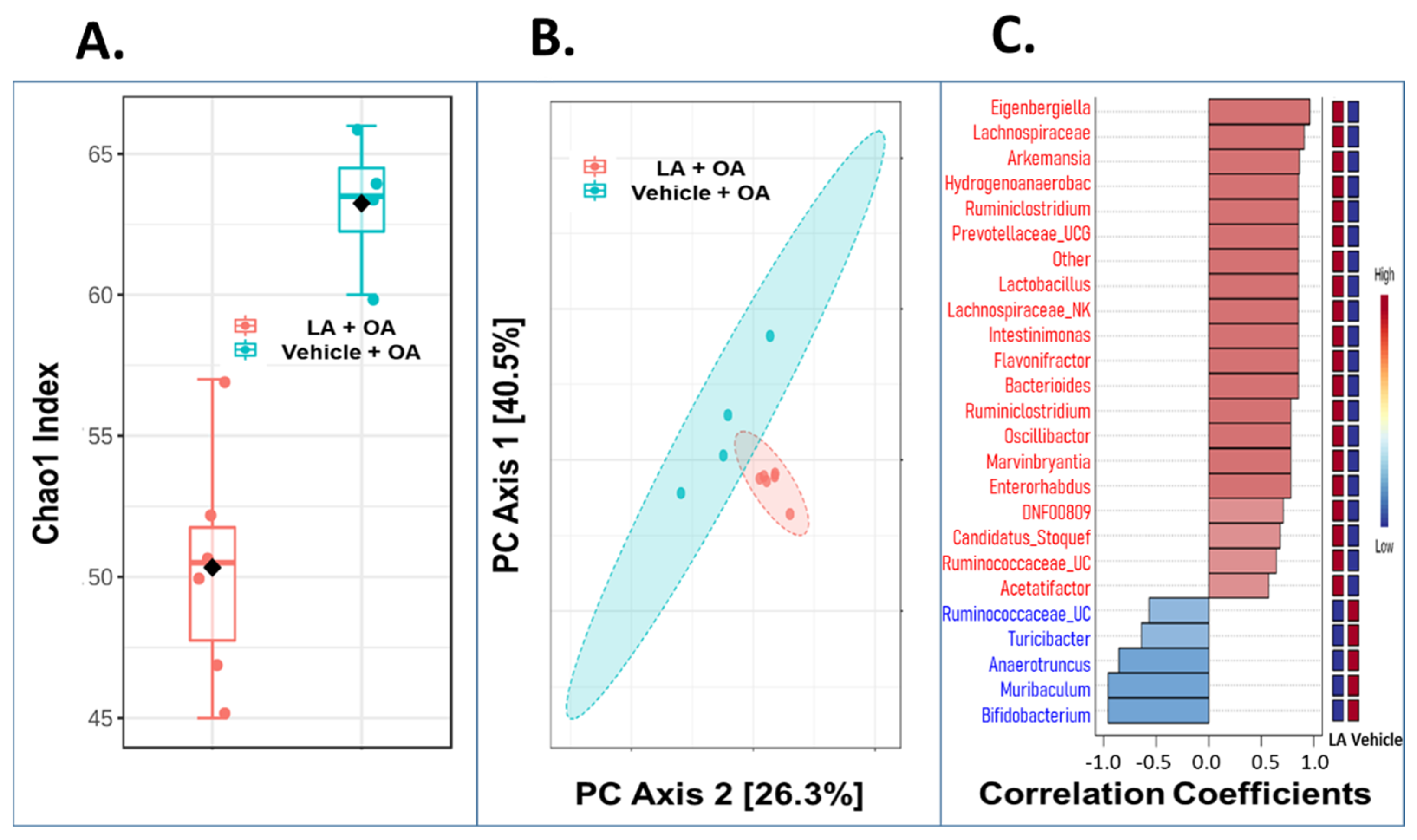Biomedicines 10 01298 g005 550