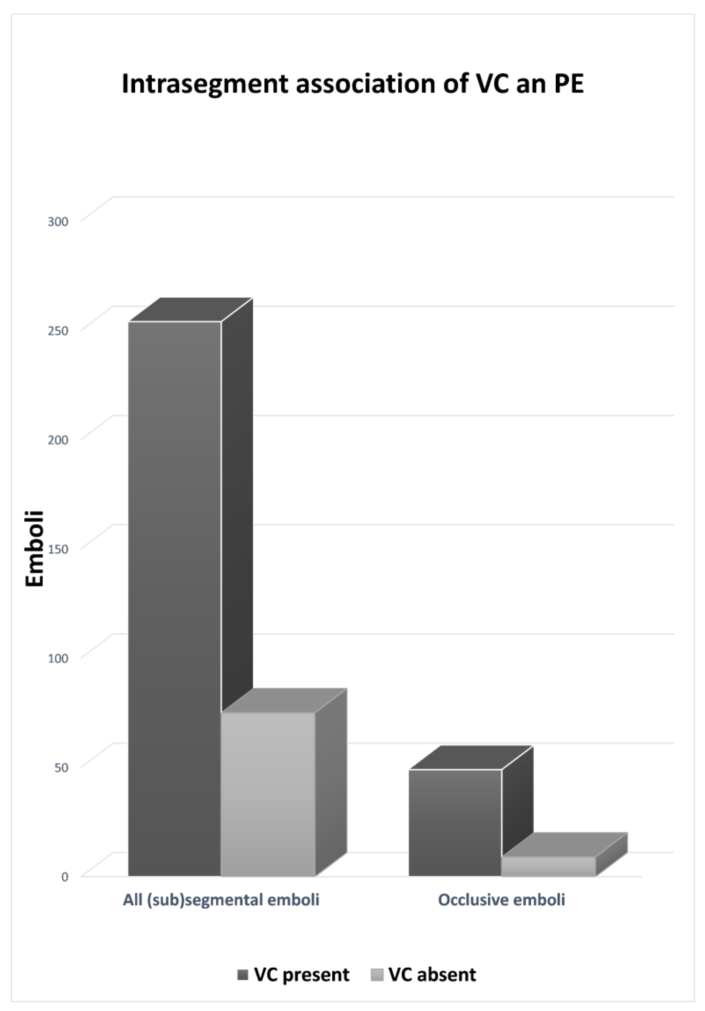 Biomedicines 10 01300 g004