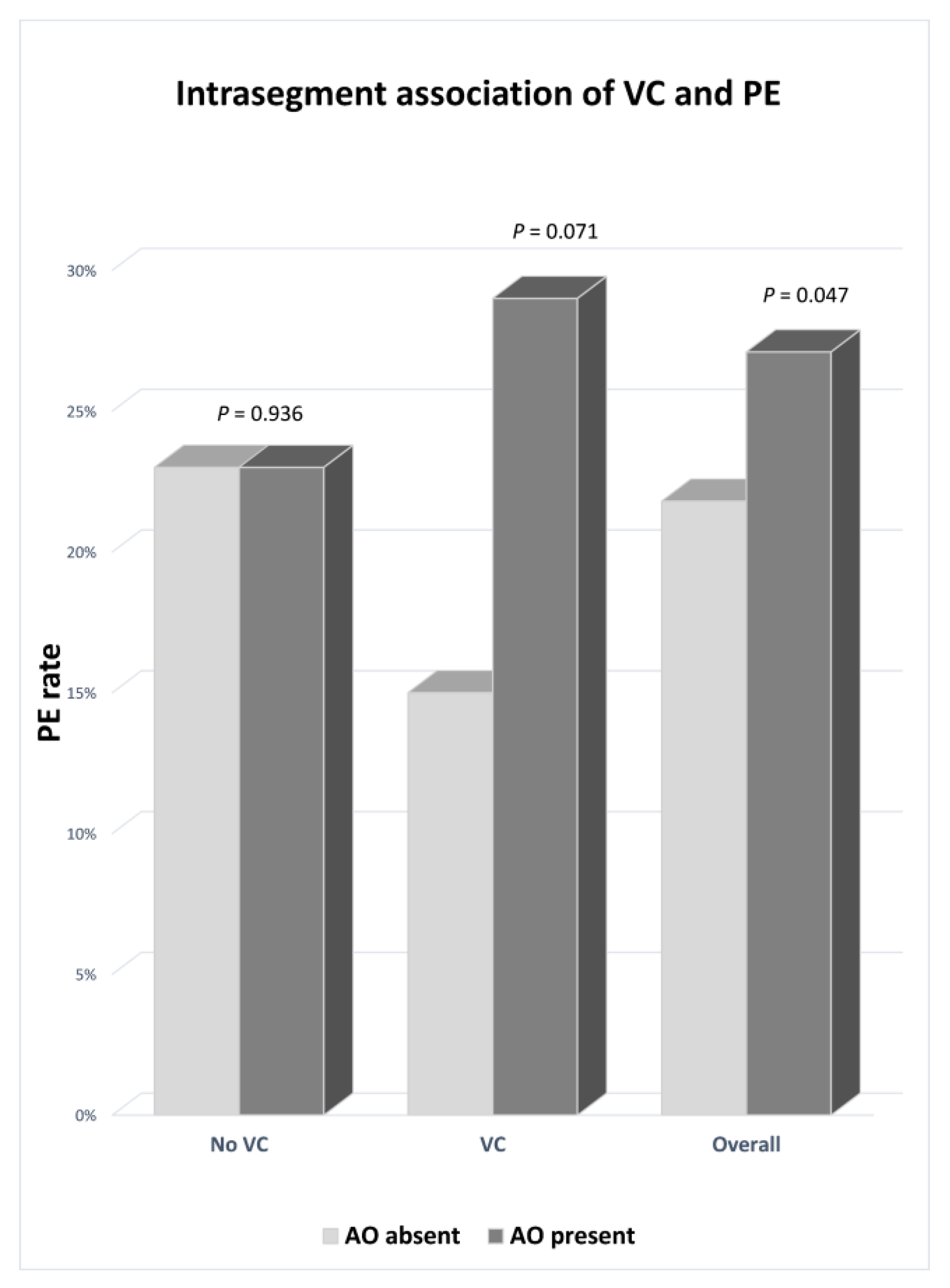Biomedicines 10 01300 g005