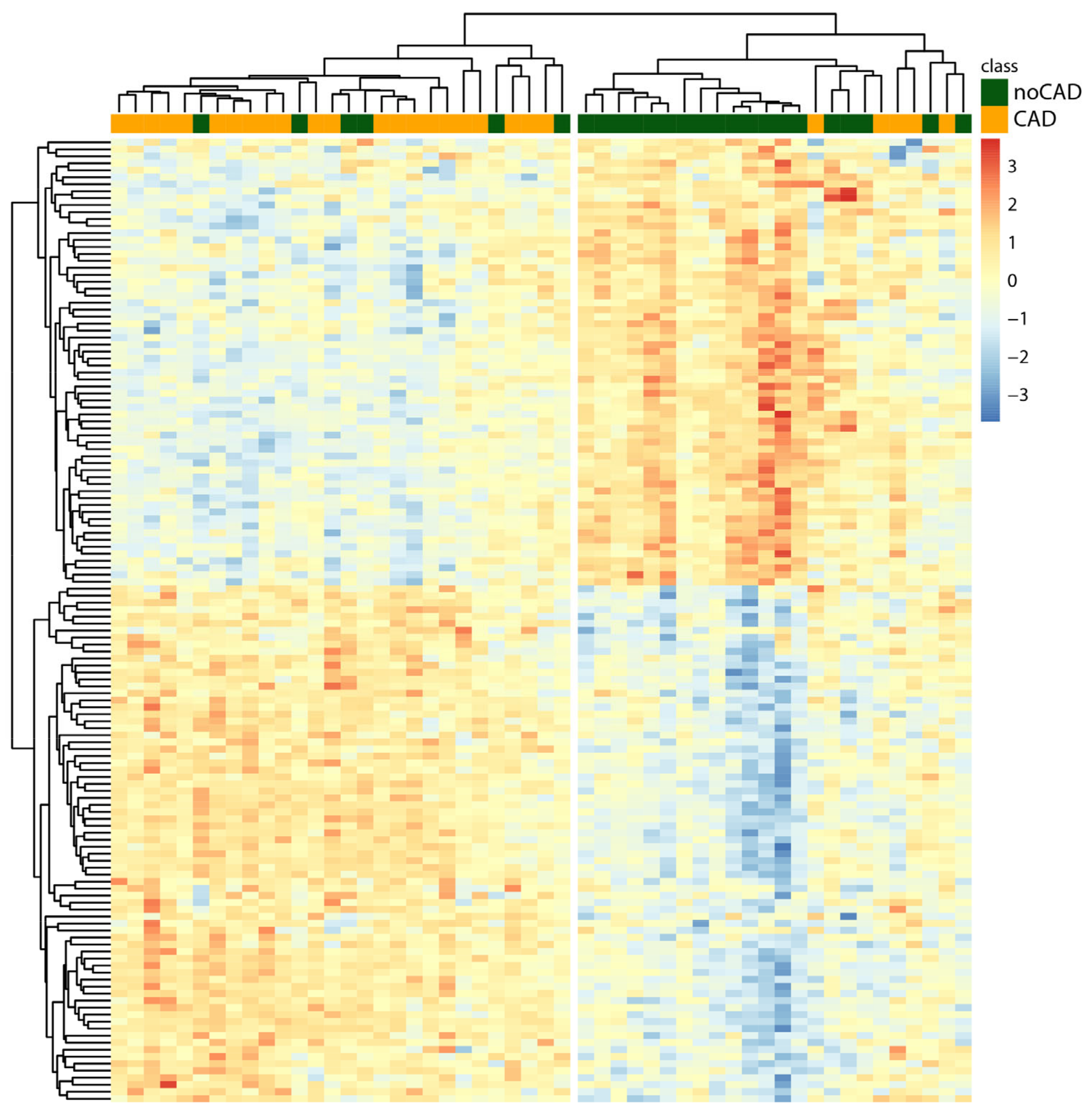 Biomedicines 10 01309 g002 550